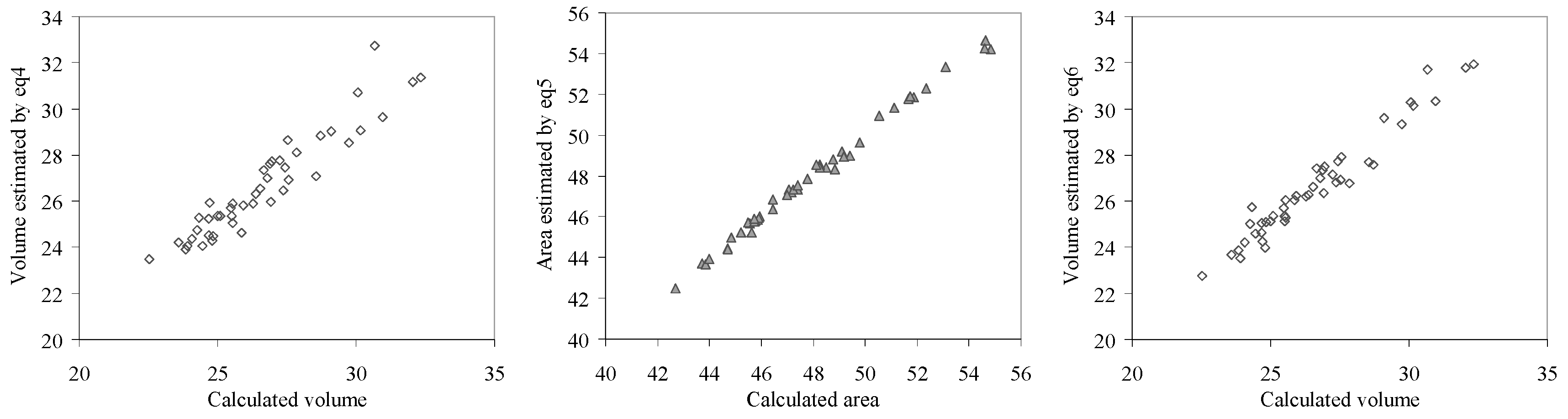 Mathematics 05 00084 g012 550