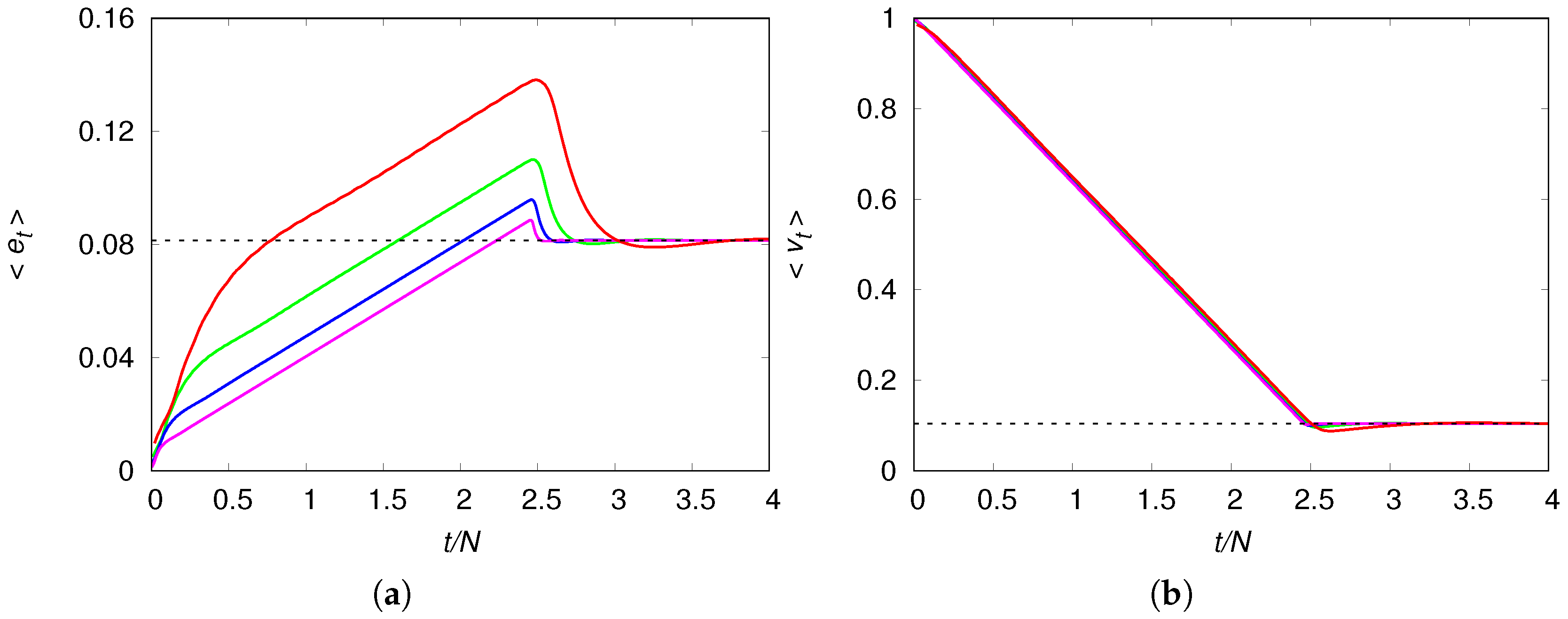 Mathematics 06 00009 g002