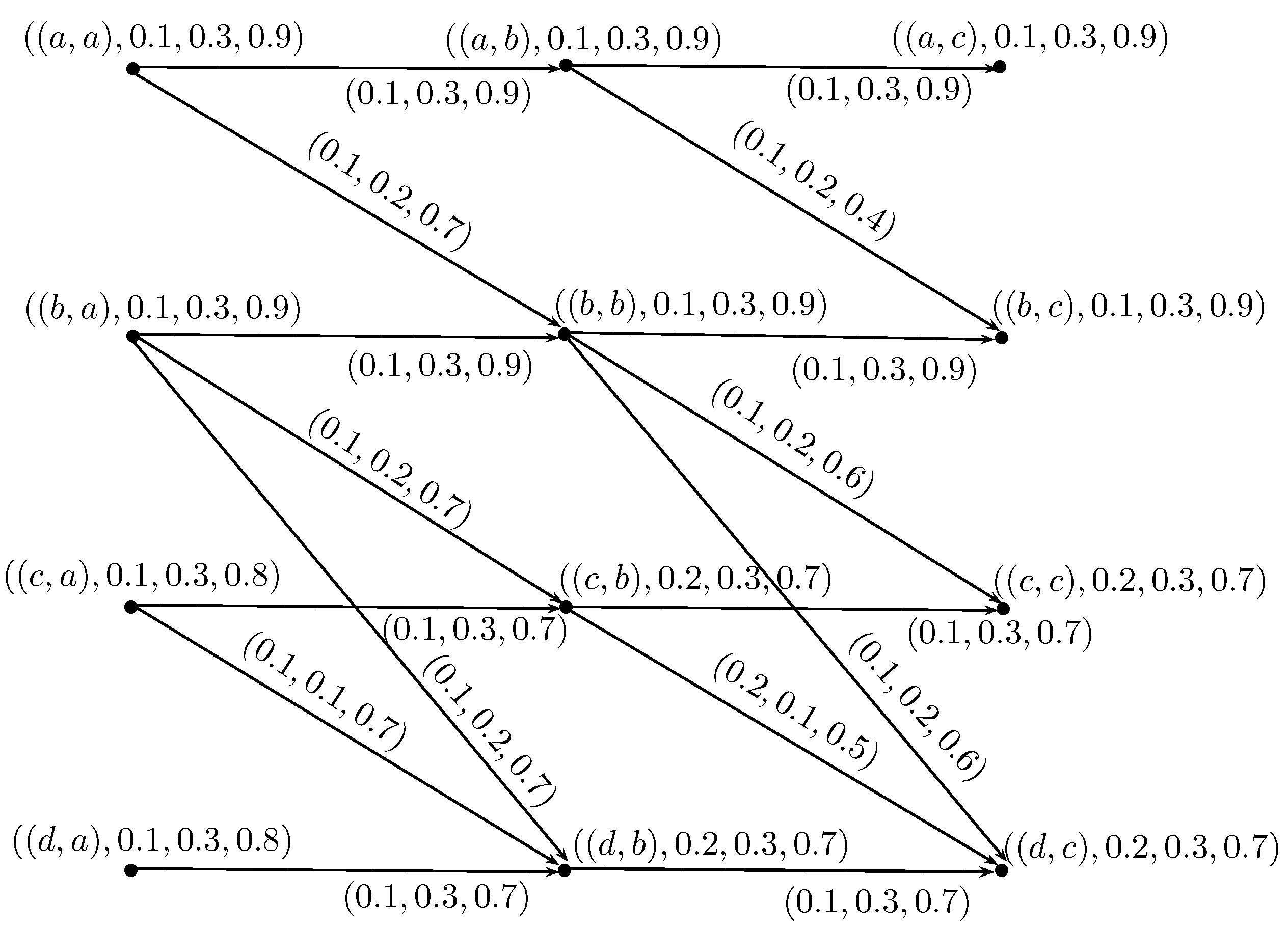 Mathematics 06 00018 g003
