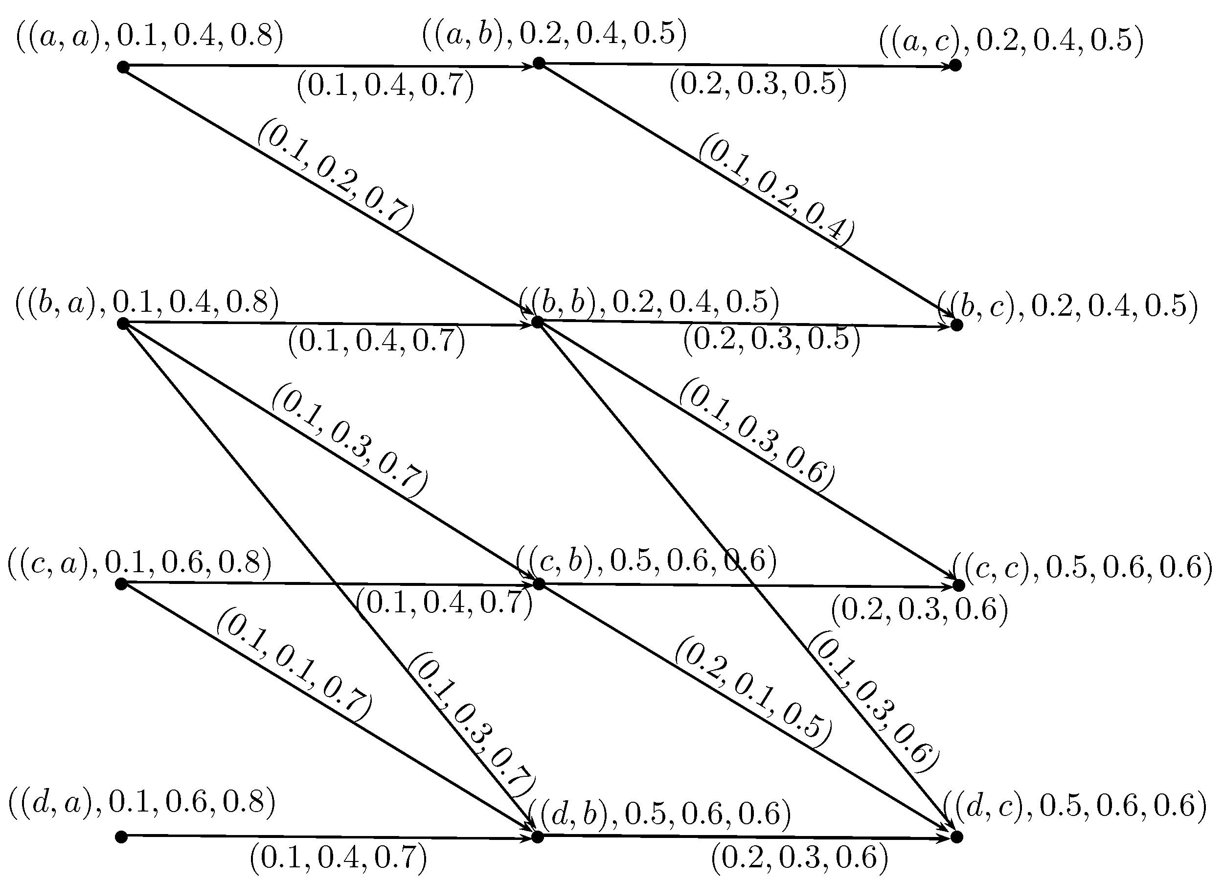 Mathematics 06 00018 g004