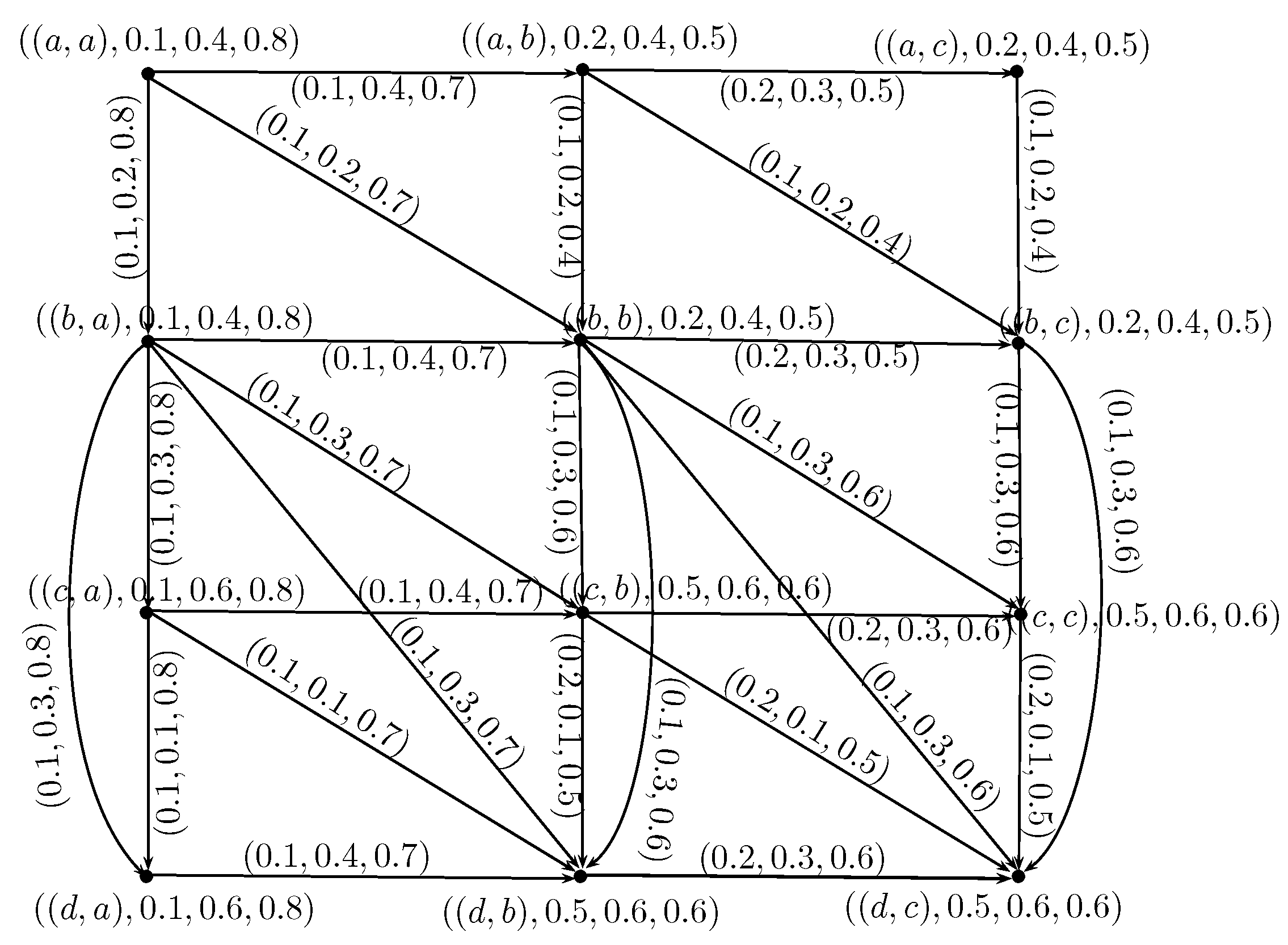 Mathematics 06 00018 g006