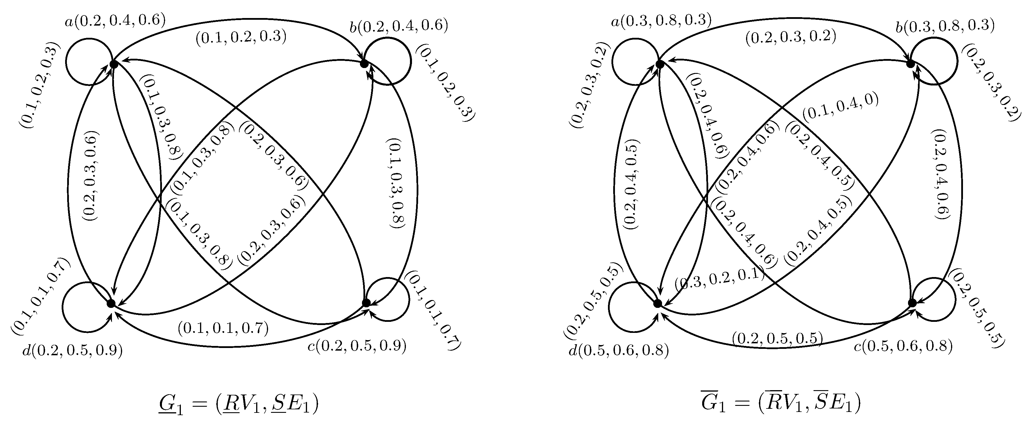 Mathematics 06 00018 g007
