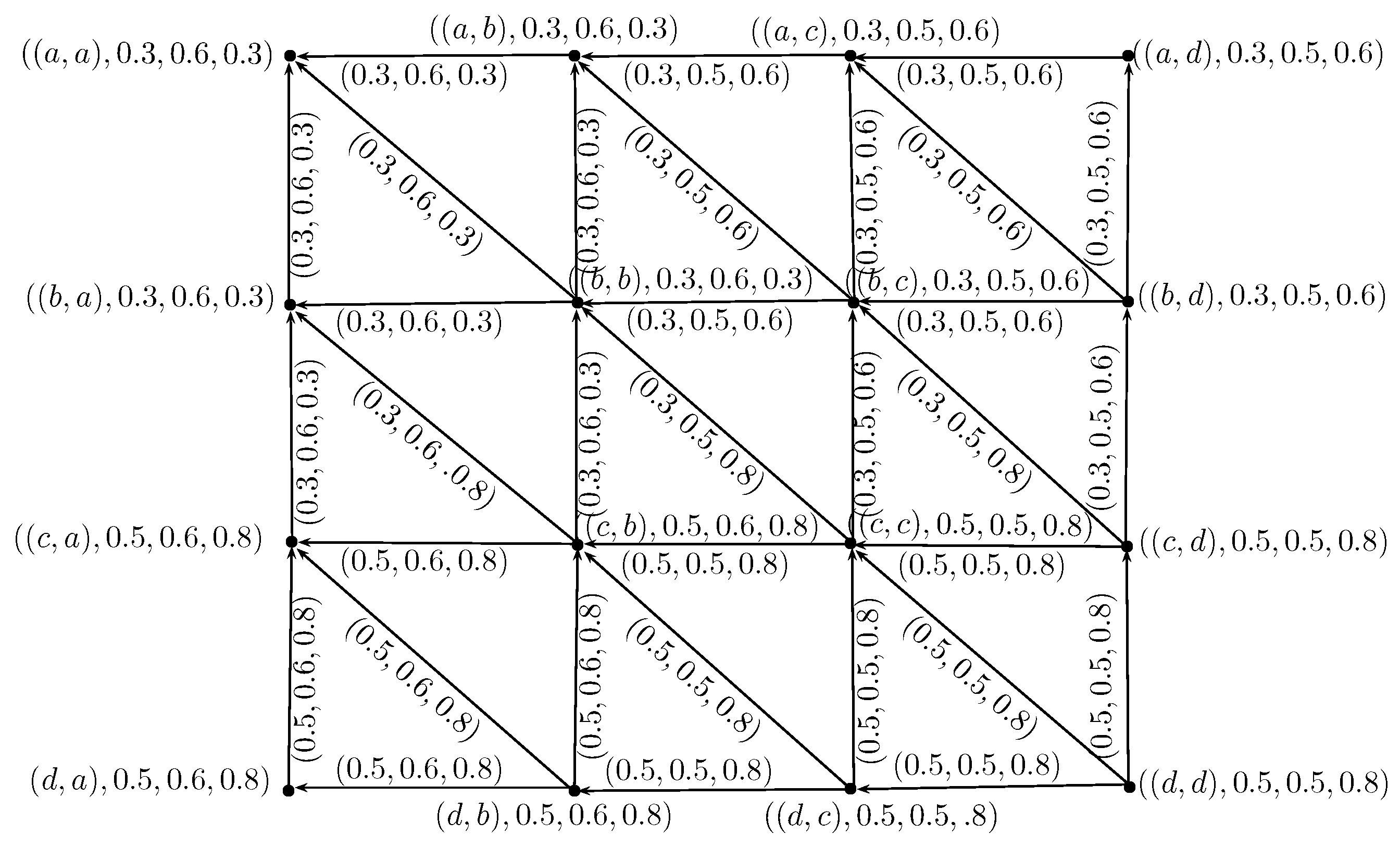 Mathematics 06 00018 g010