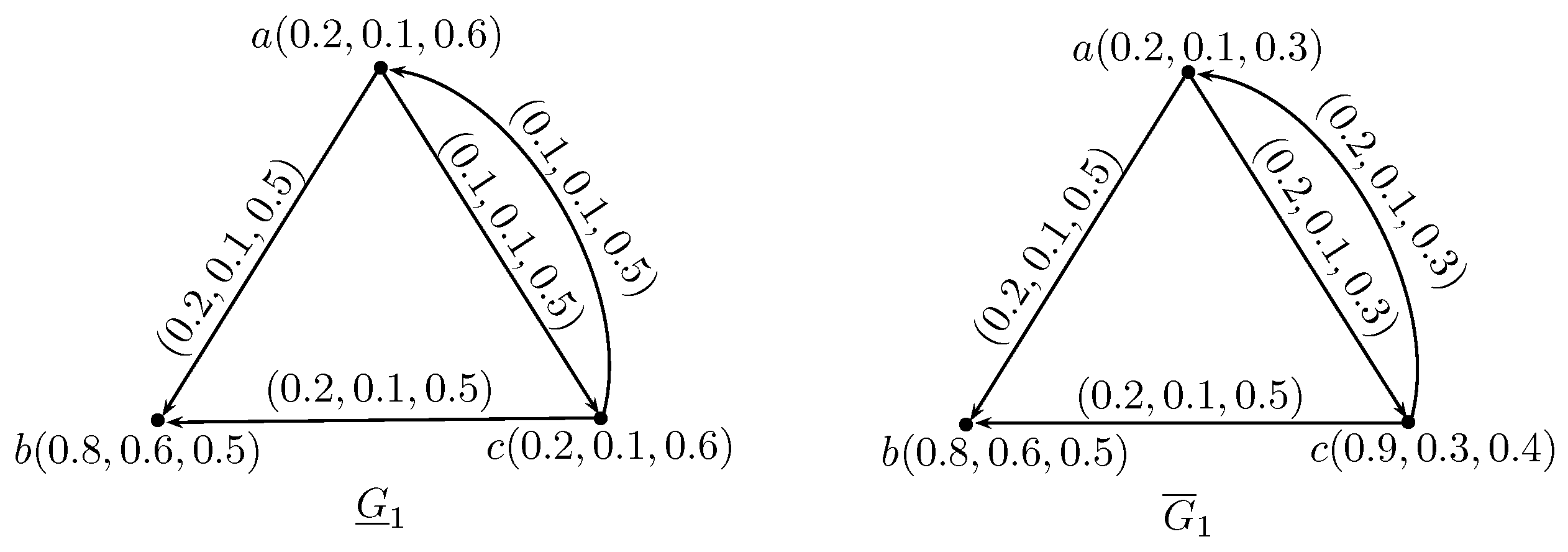 Mathematics 06 00018 g011