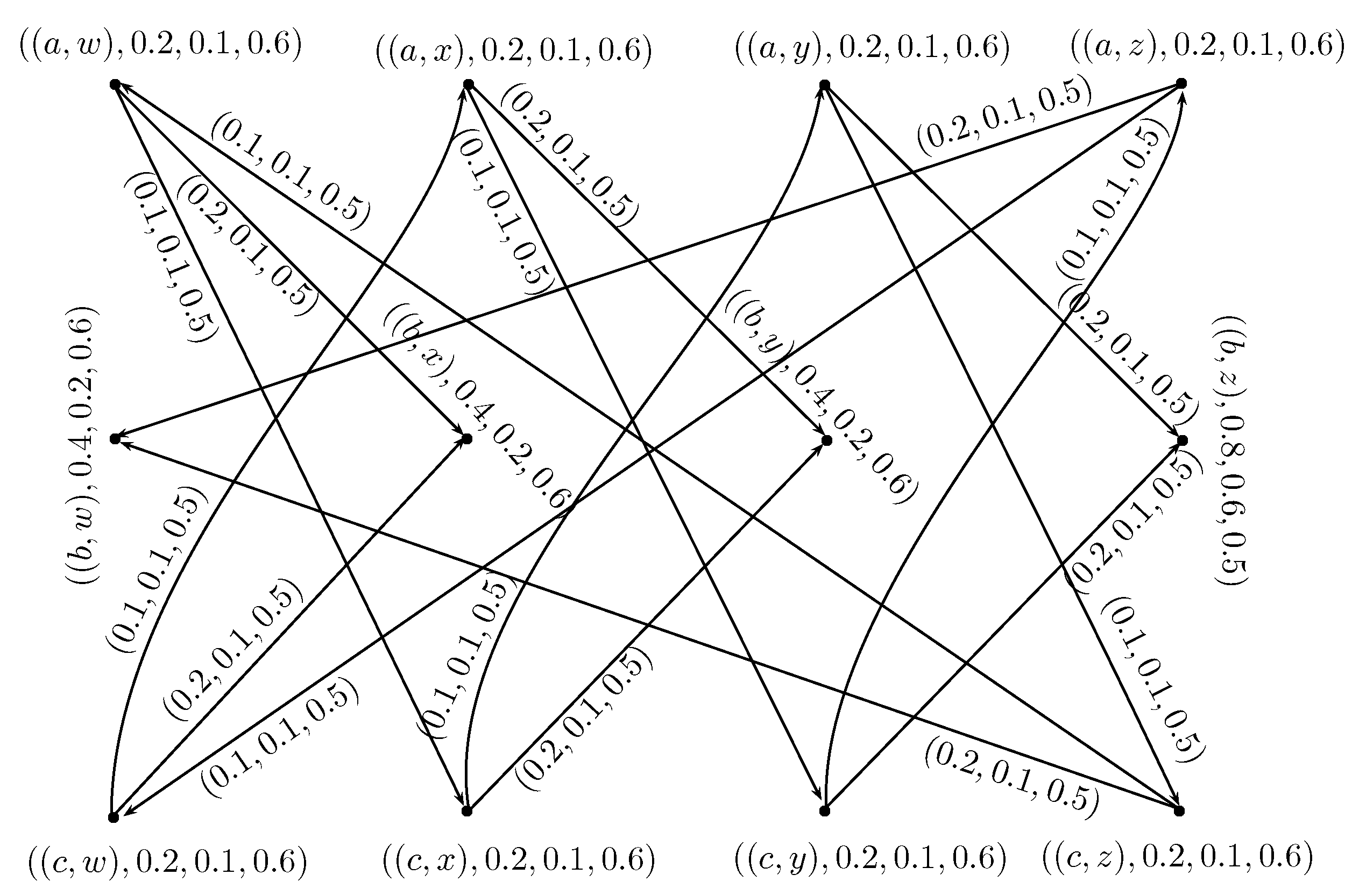 Mathematics 06 00018 g013