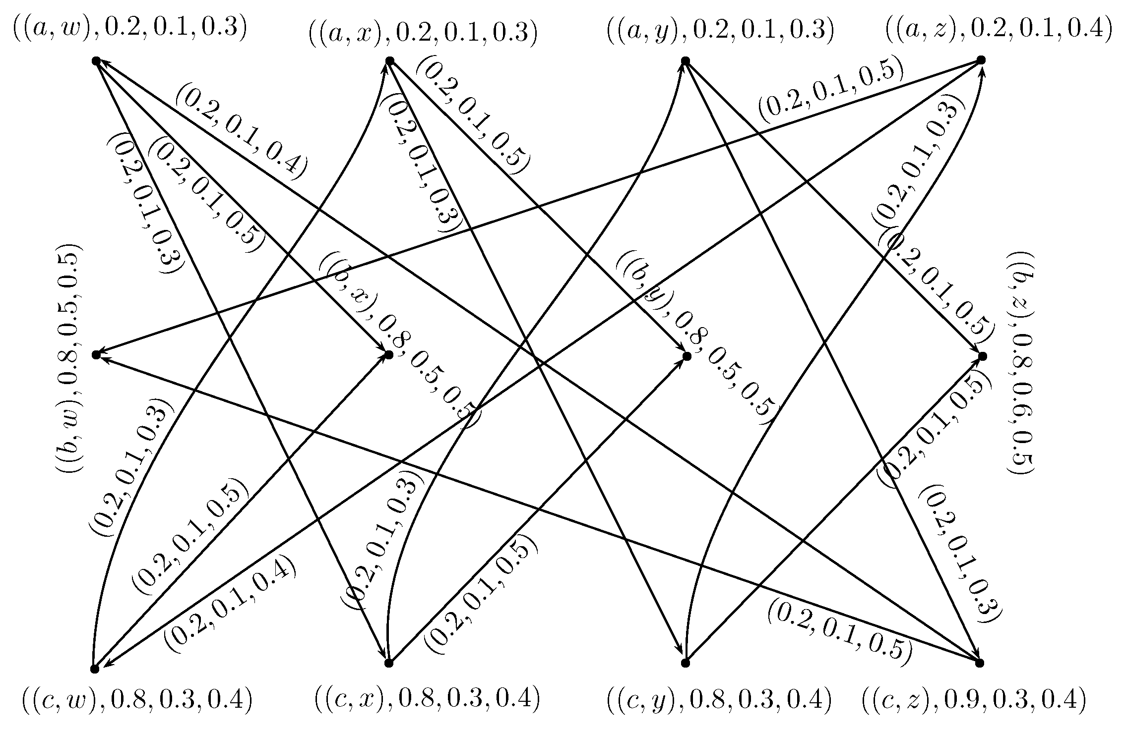 Mathematics 06 00018 g014