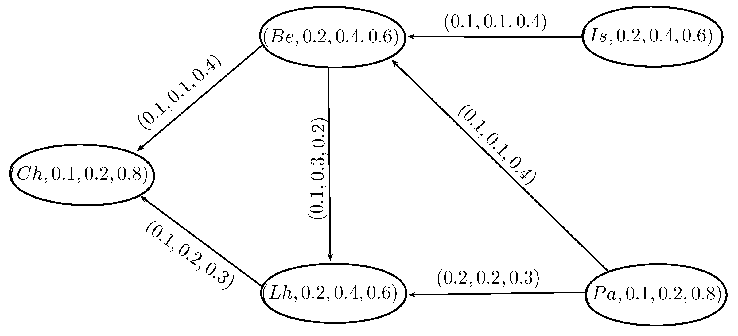 Mathematics 06 00018 g015