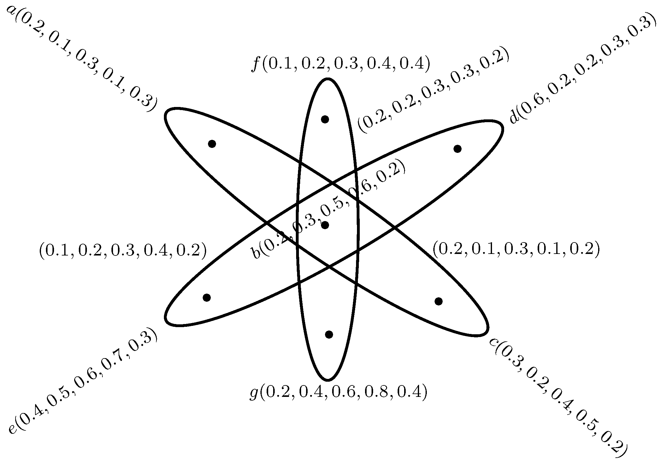 Mathematics 06 00028 g002 550