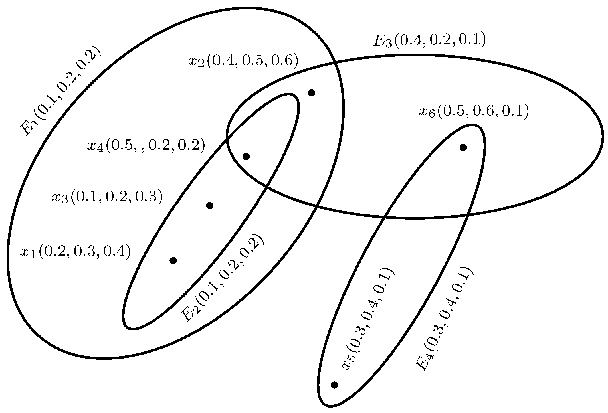Mathematics 06 00028 g003 550