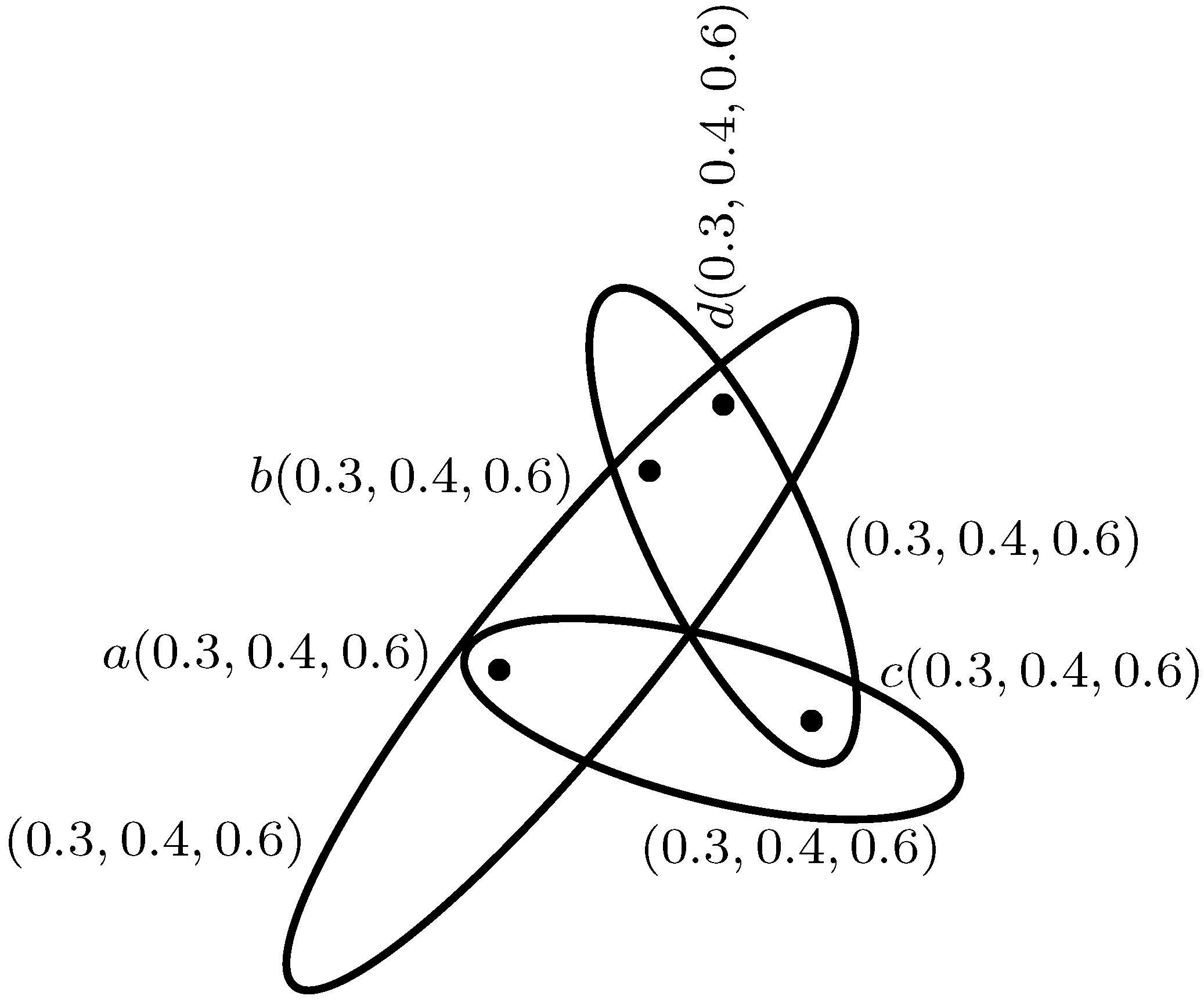 Mathematics 06 00028 g007 550