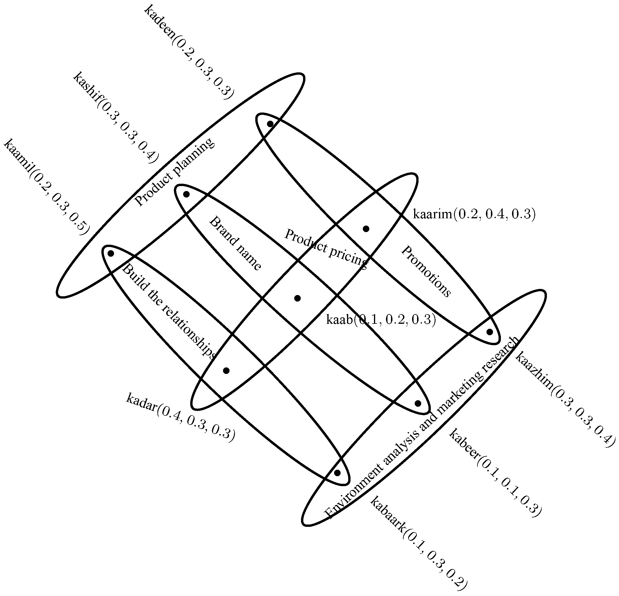 Mathematics 06 00028 g008 550