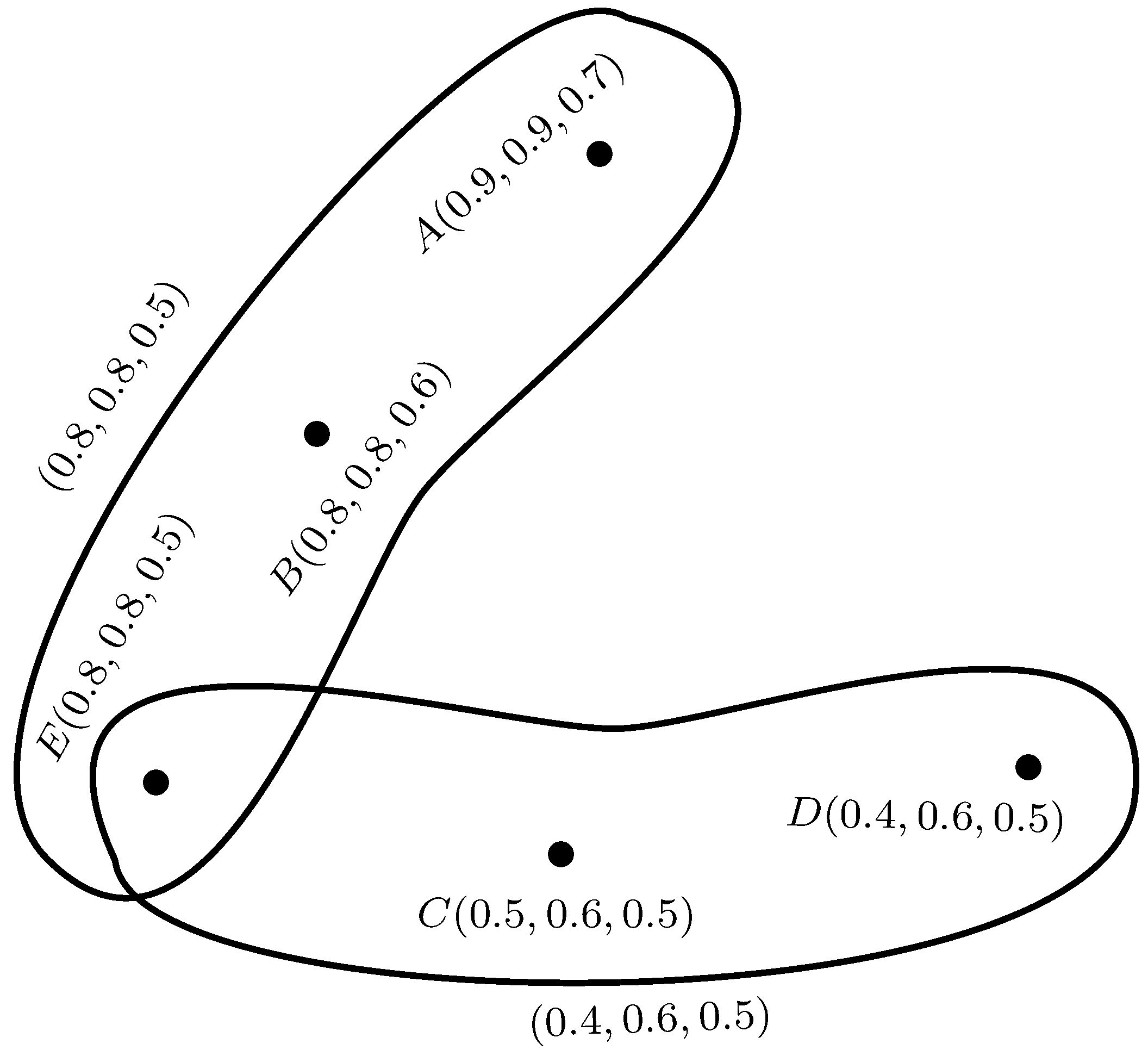 Mathematics 06 00028 g010 550