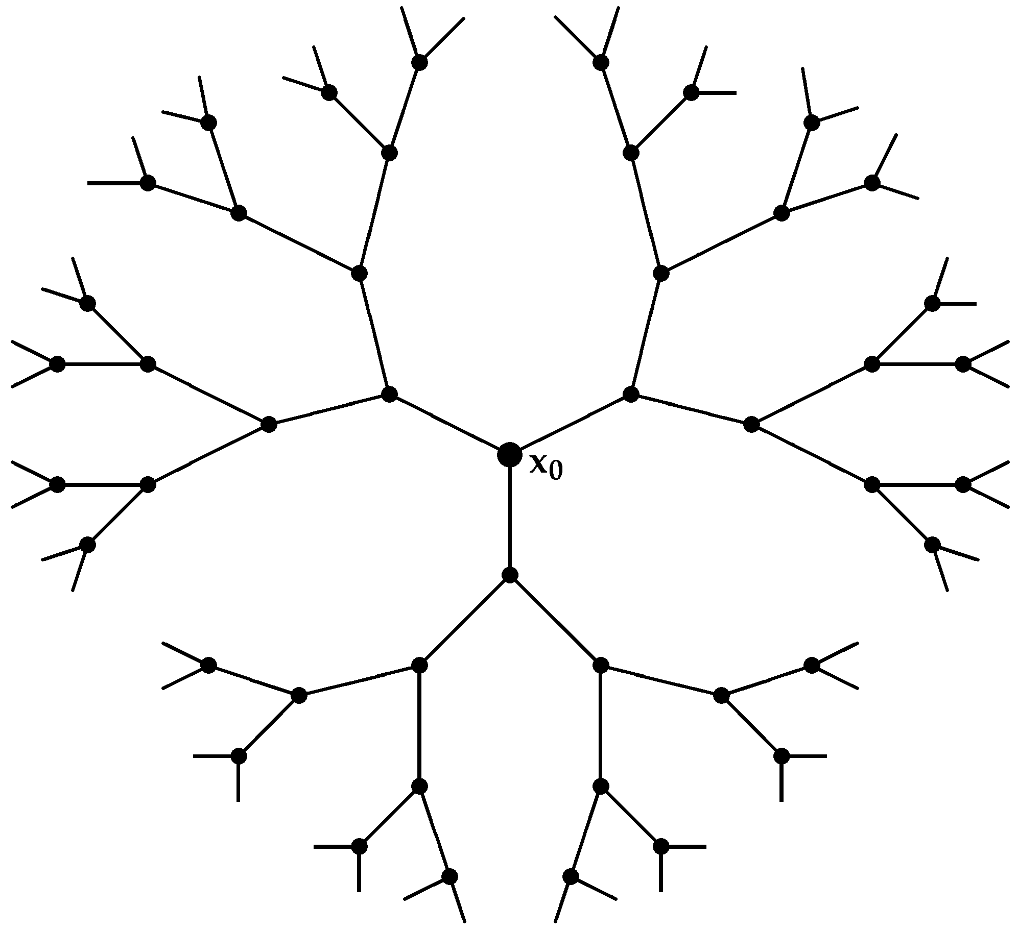 Mathematics 06 00033 g001 550