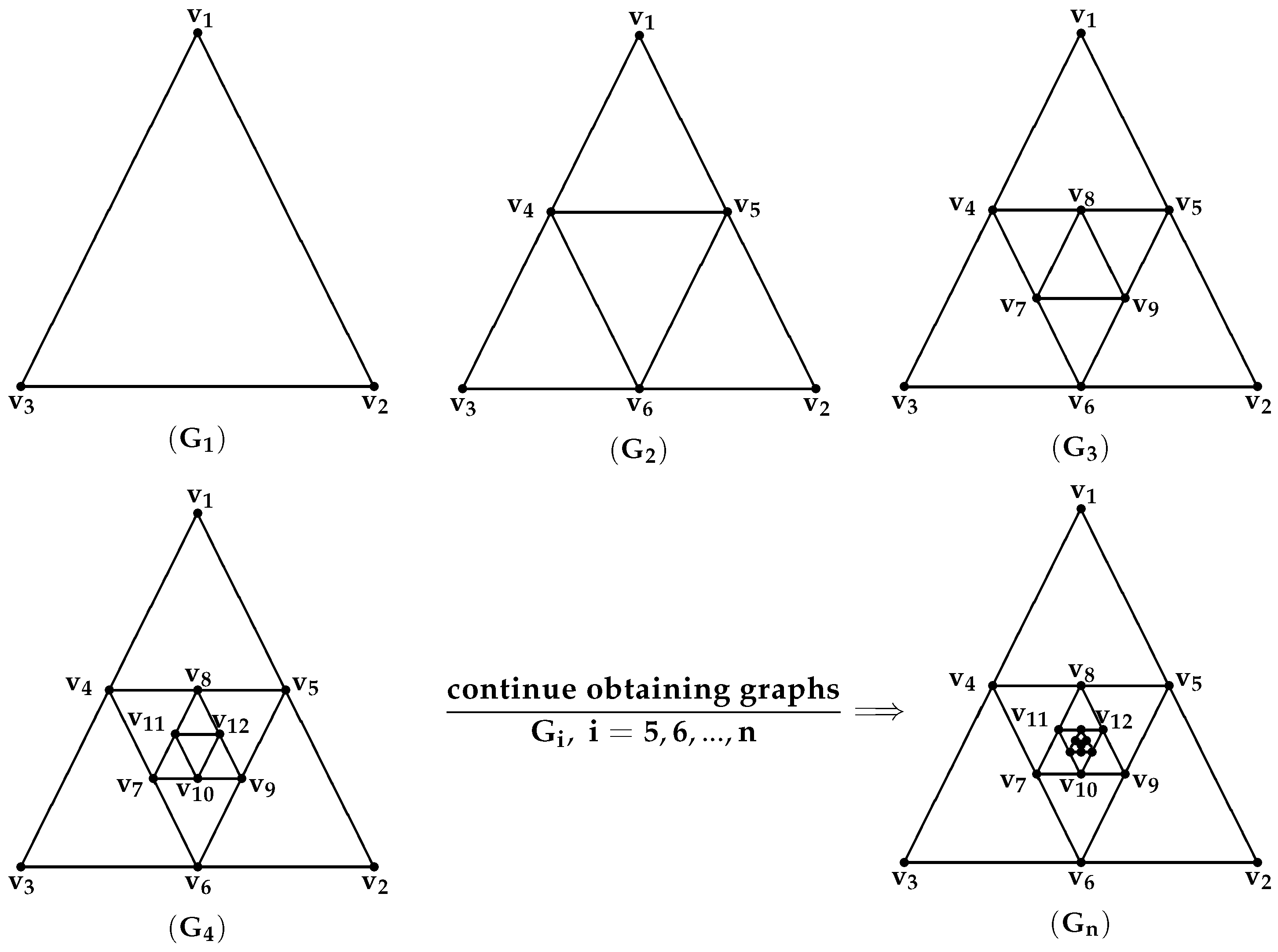 Mathematics 06 00033 g003 550