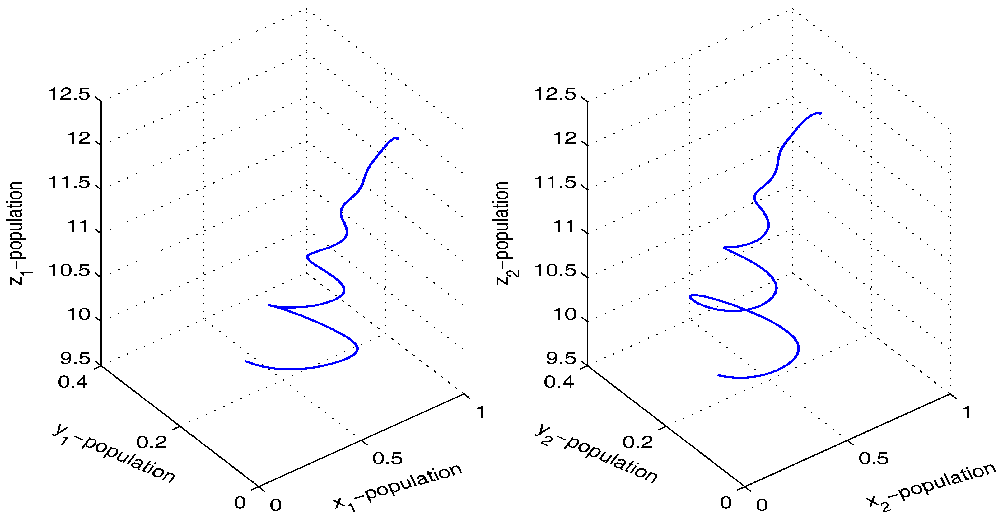Mathematics 06 00036 g003