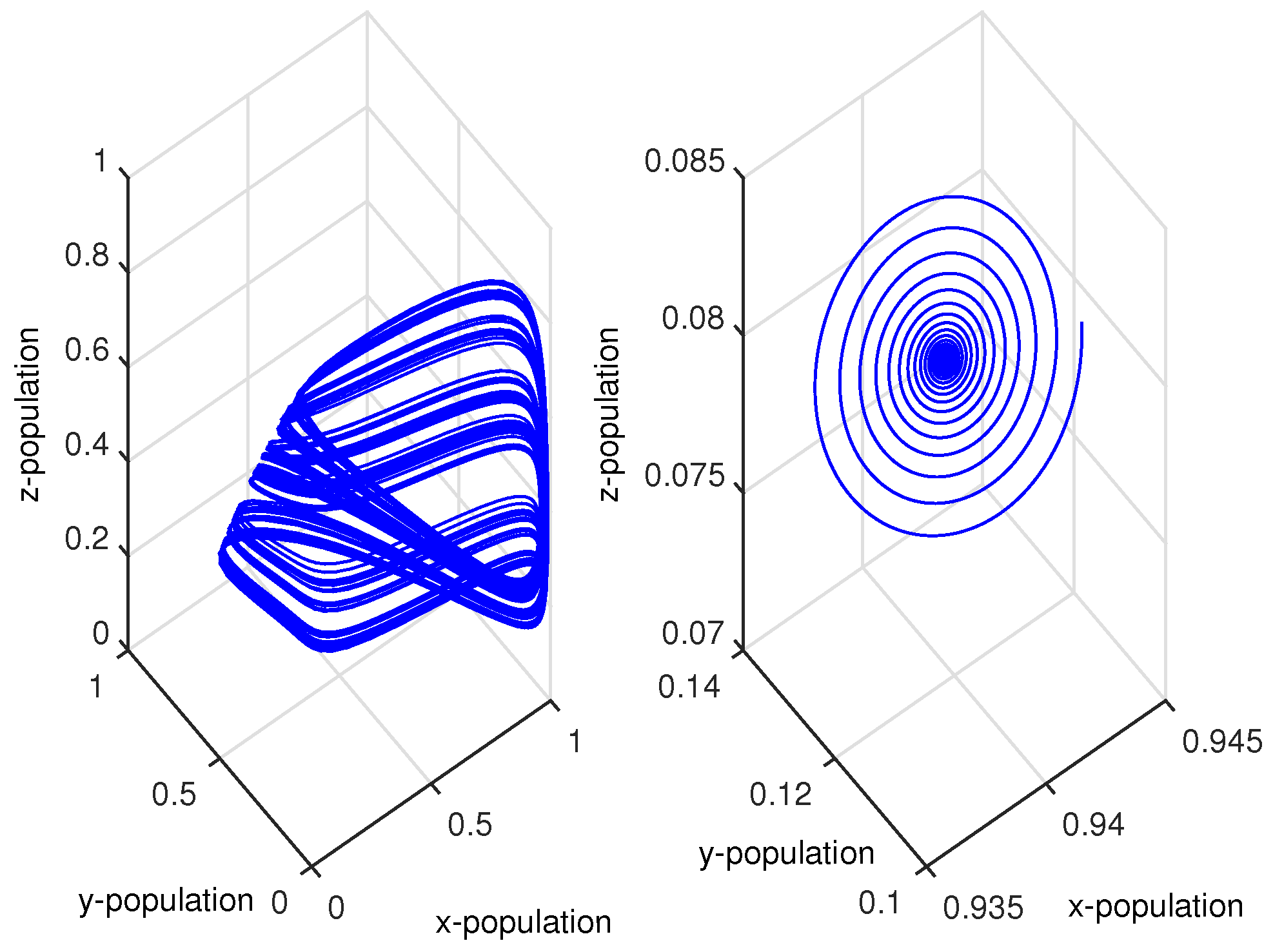 Mathematics 06 00036 g004