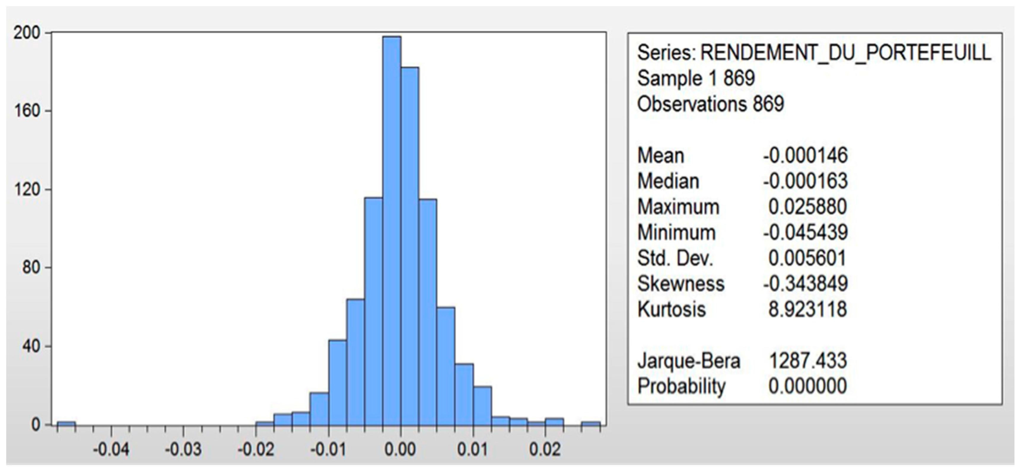 Mathematics 06 00038 g001 550