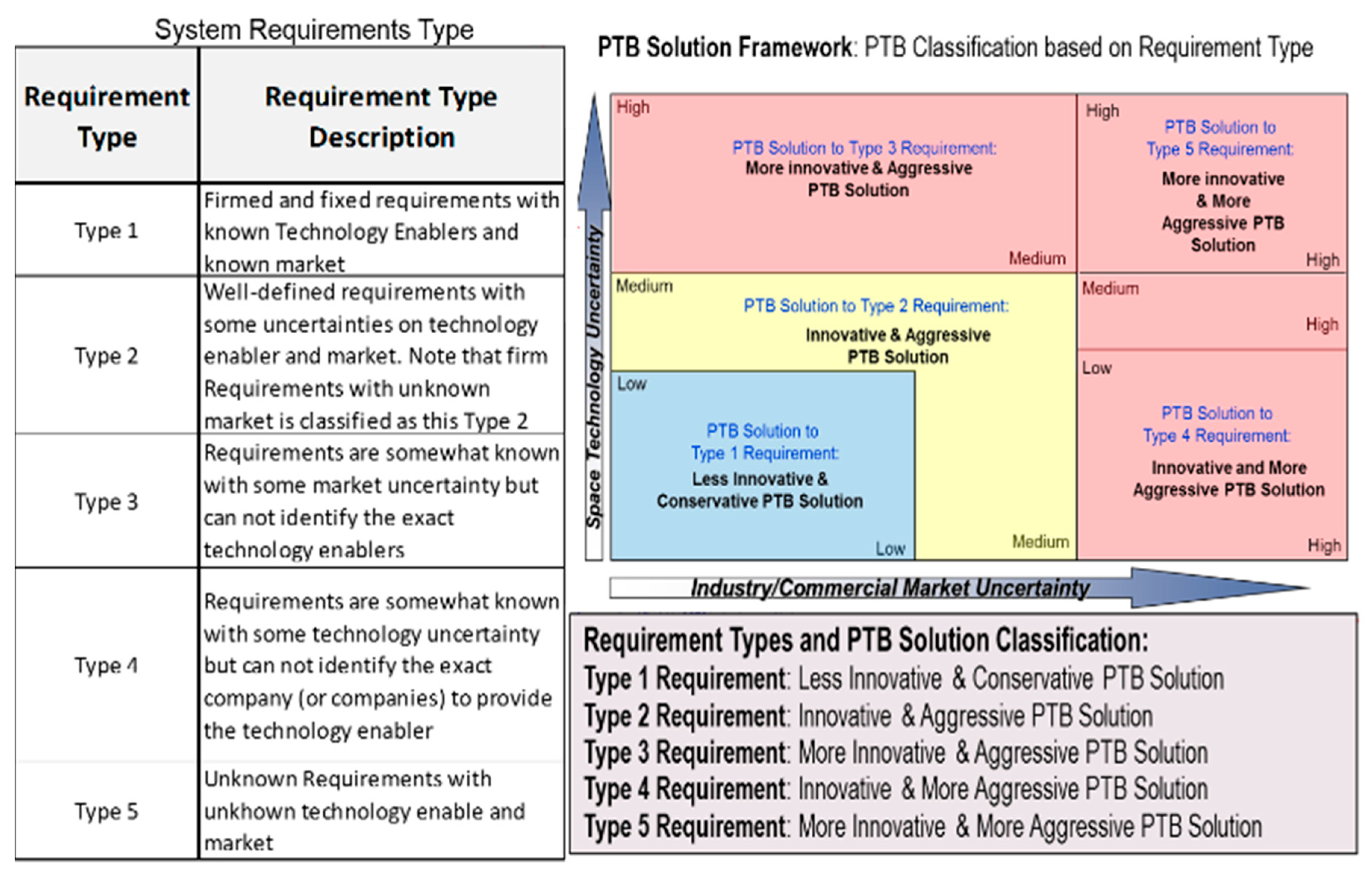 Mathematics 06 00043 g004 550