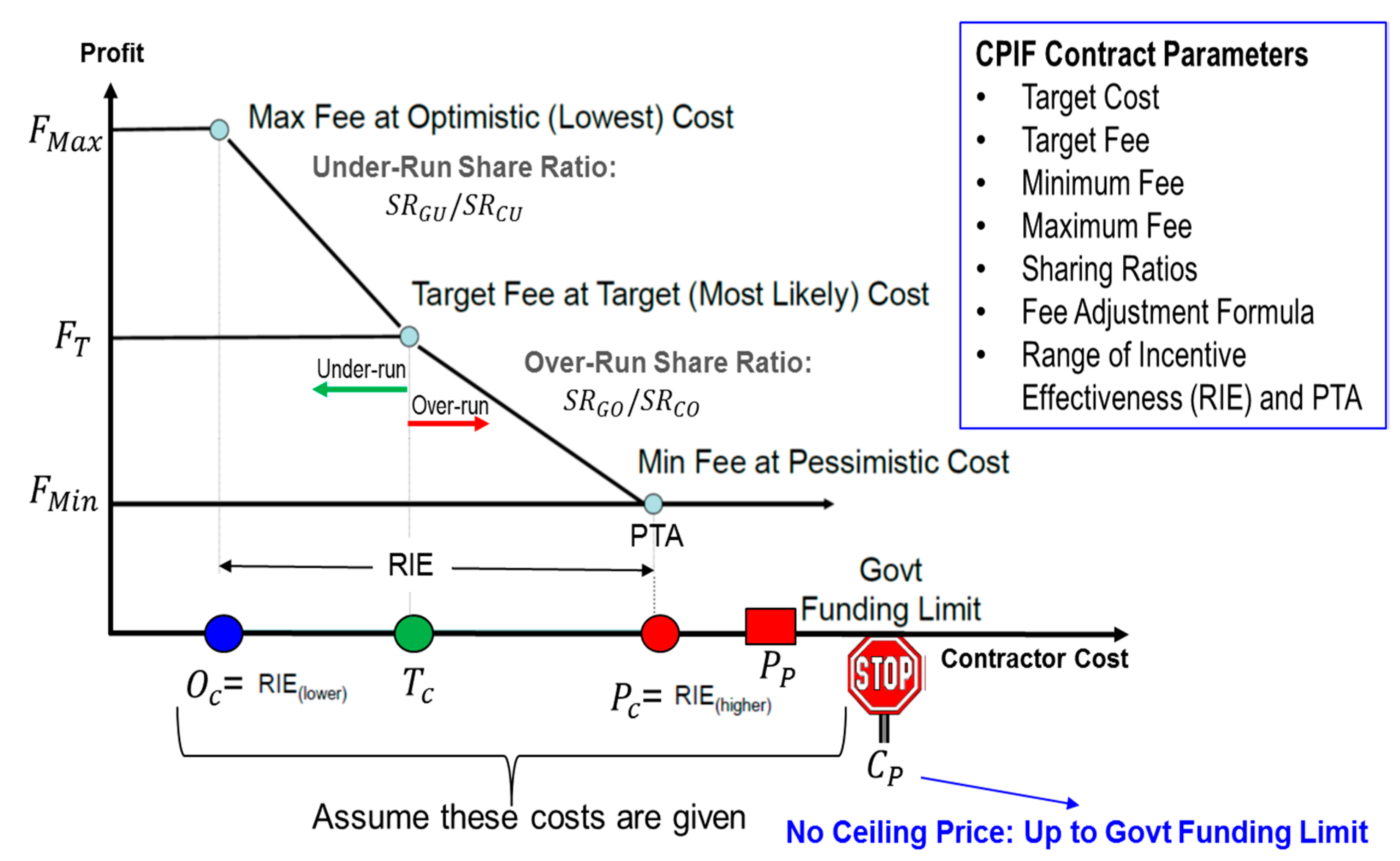 Mathematics 06 00043 g008 550