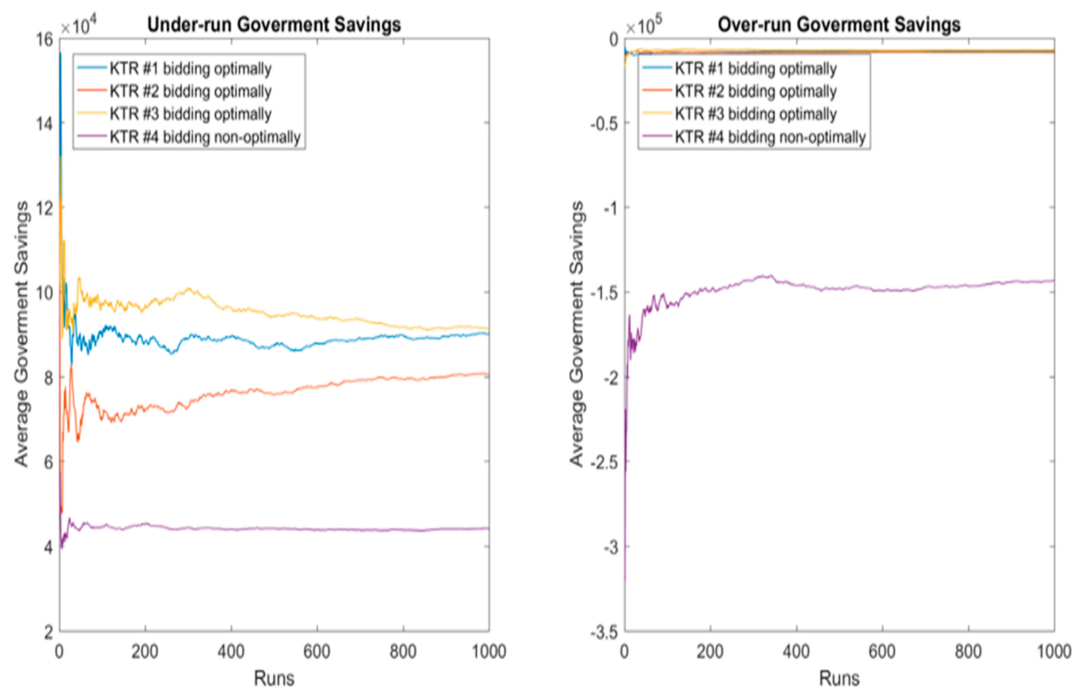 Mathematics 06 00043 g014 550