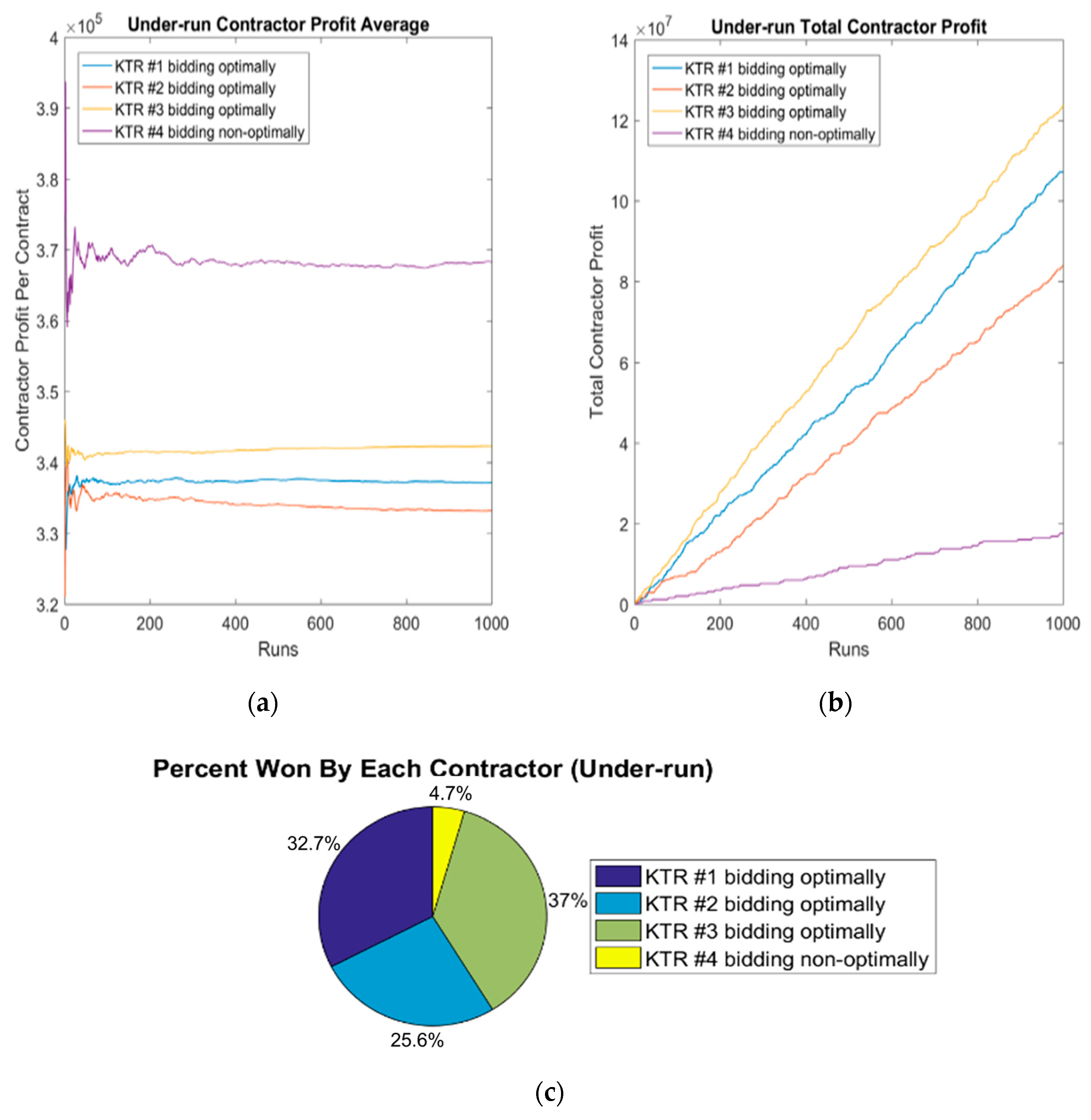 Mathematics 06 00043 g016 550