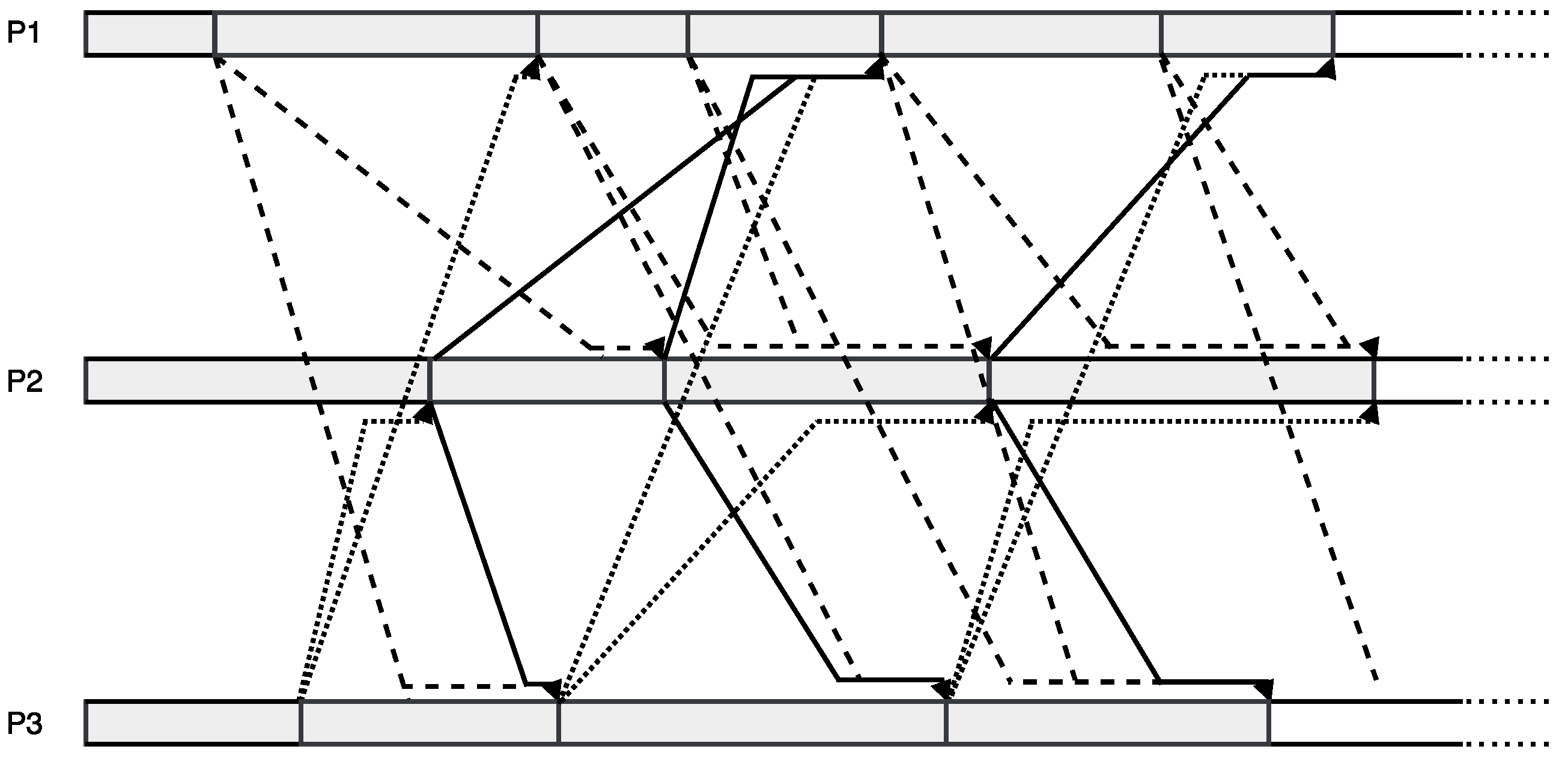Mathematics 06 00045 g001
