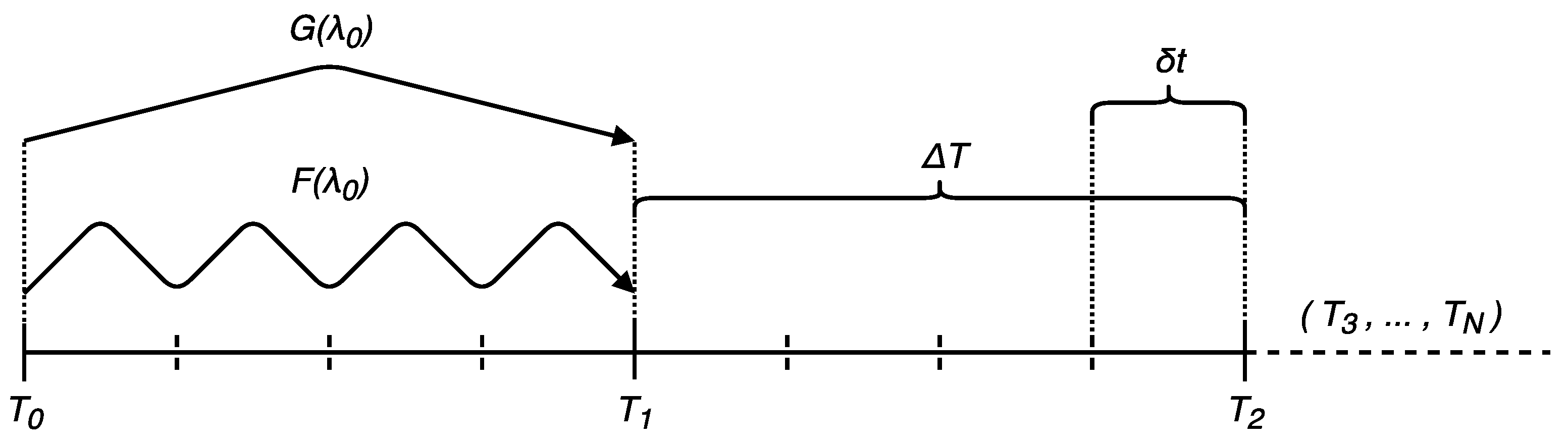 Mathematics 06 00045 g004