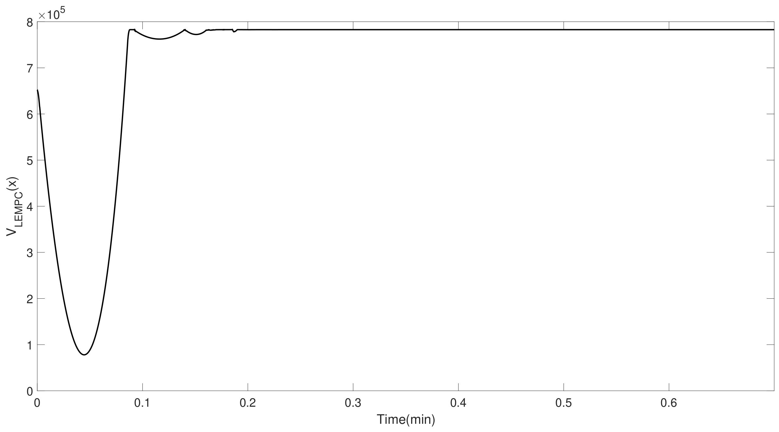 Mathematics 06 00051 g011