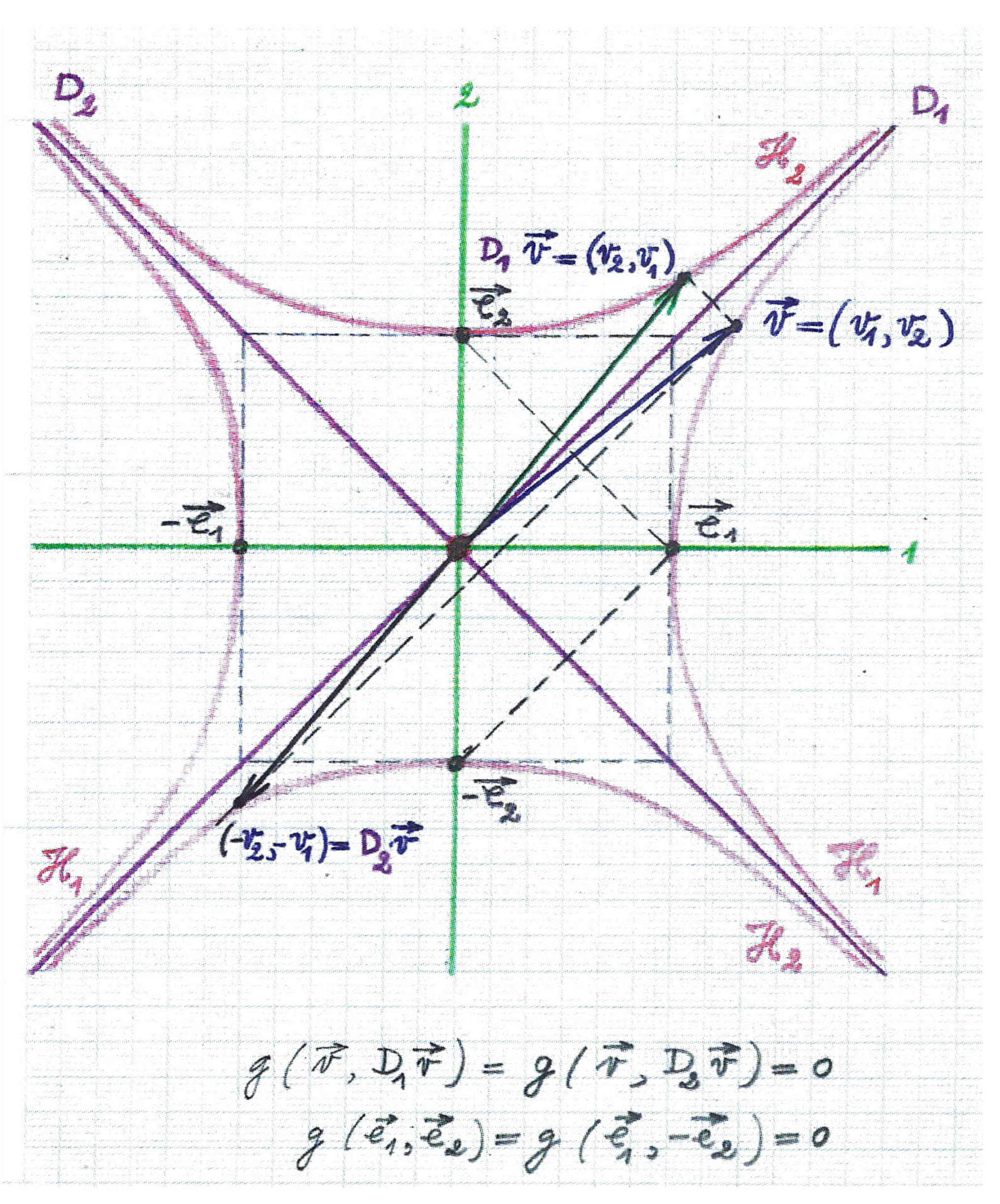 Mathematics 06 00052 g002 550
