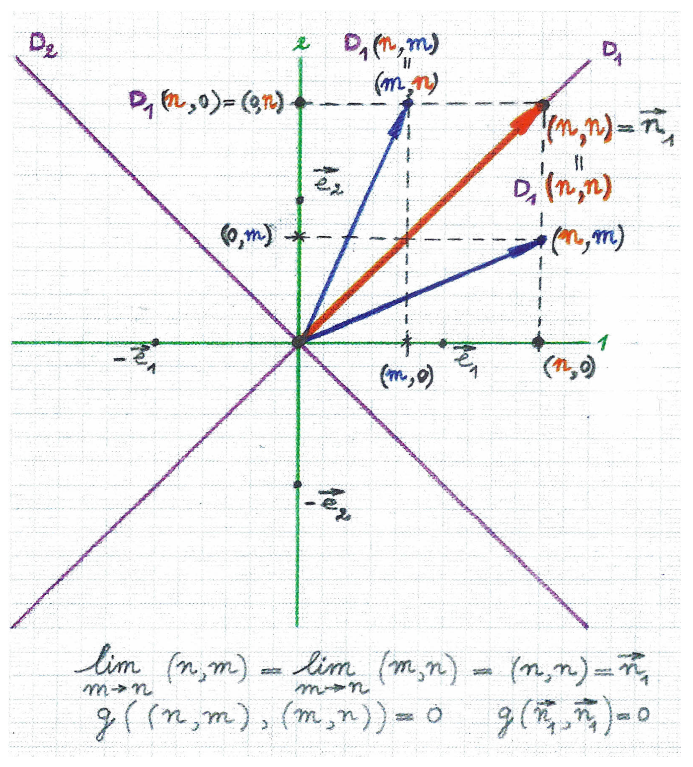 Mathematics 06 00052 g004 550