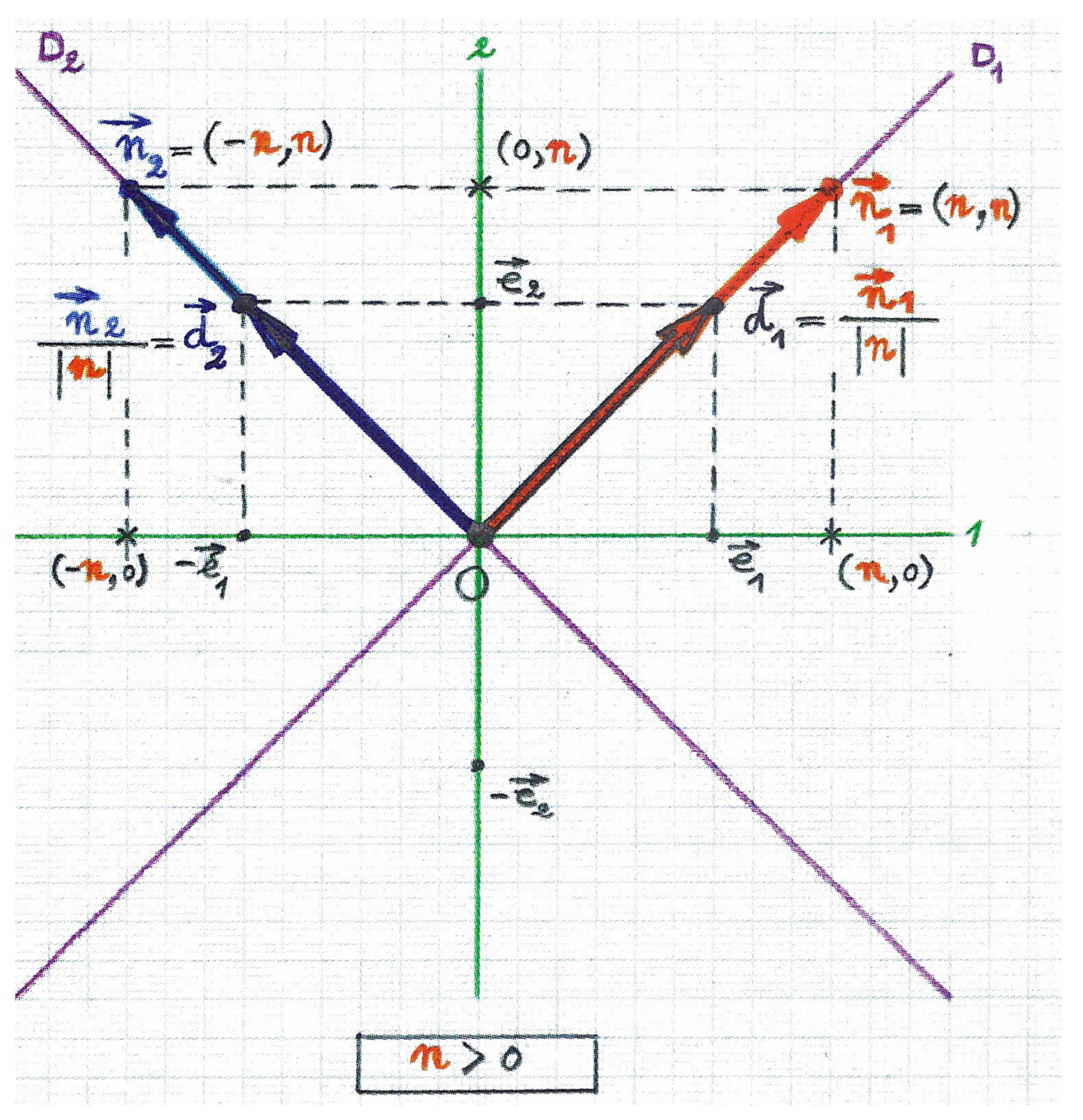 Mathematics 06 00052 g005 550