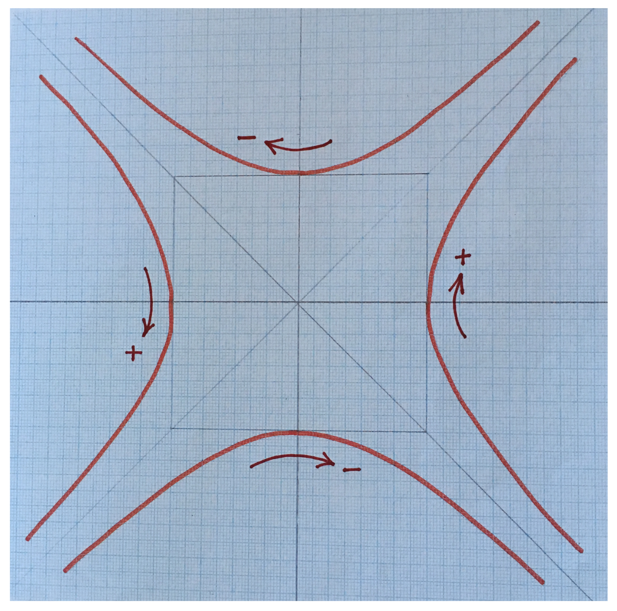 Mathematics 06 00052 g008 550
