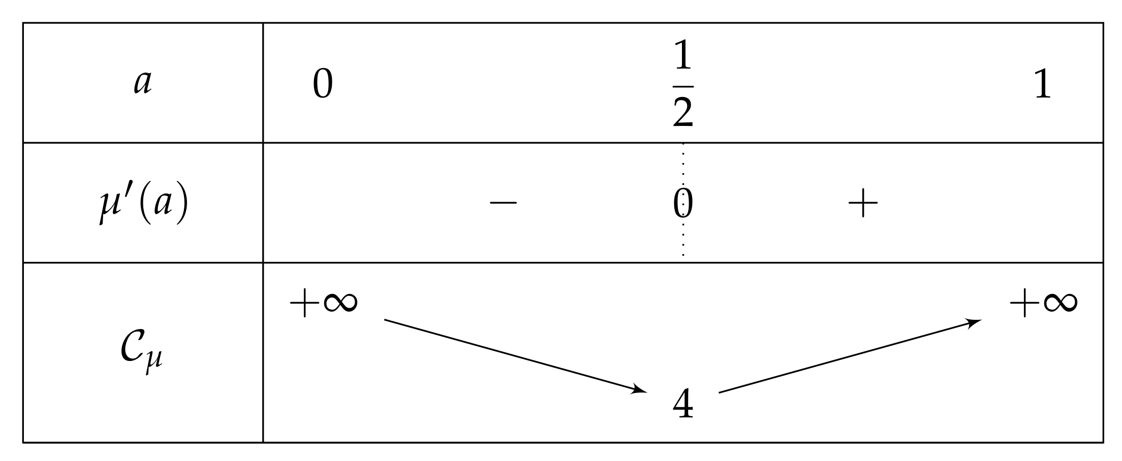 Mathematics 06 00058 g003