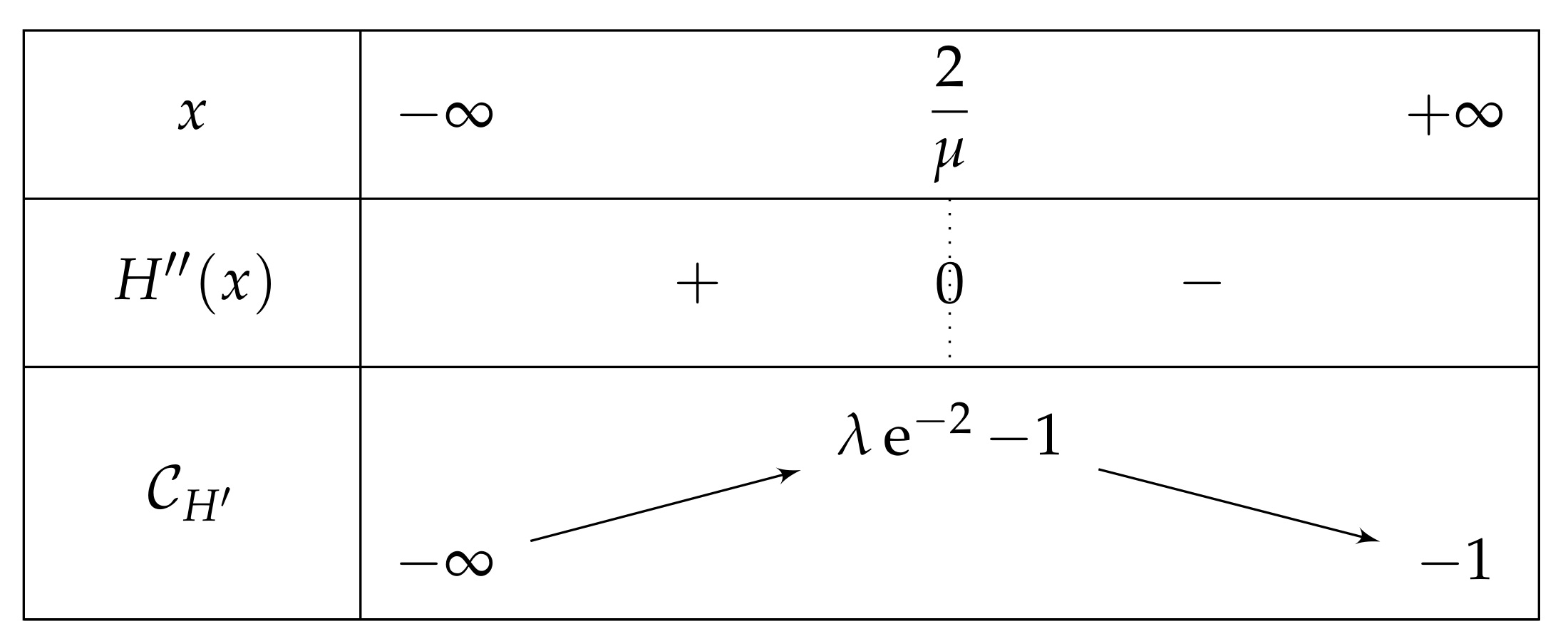 Mathematics 06 00058 g004