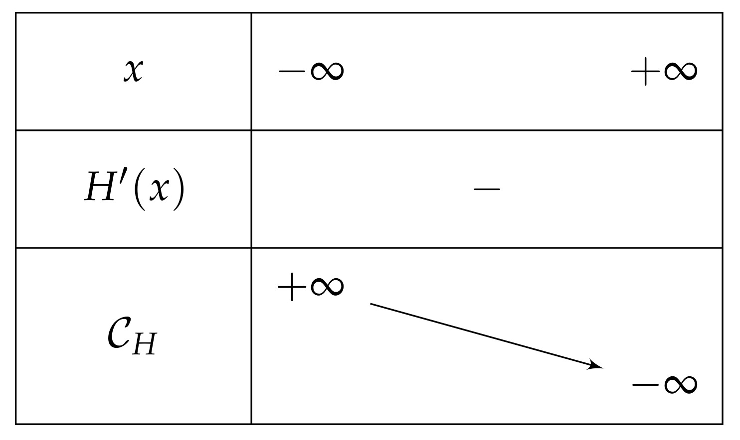 Mathematics 06 00058 g005
