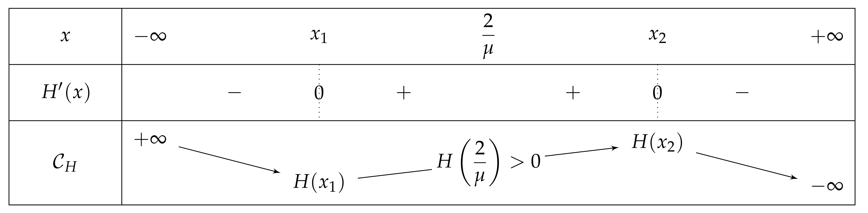 Mathematics 06 00058 g006