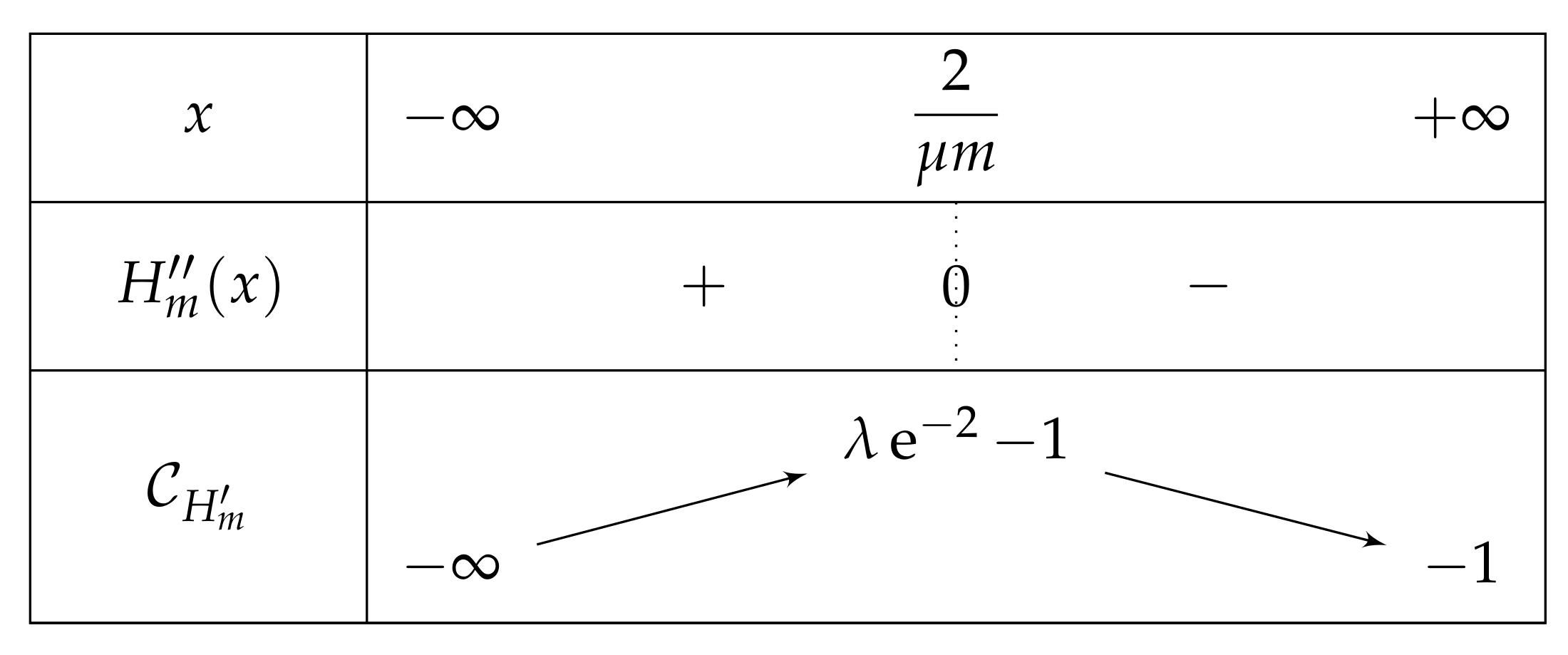 Mathematics 06 00058 g011