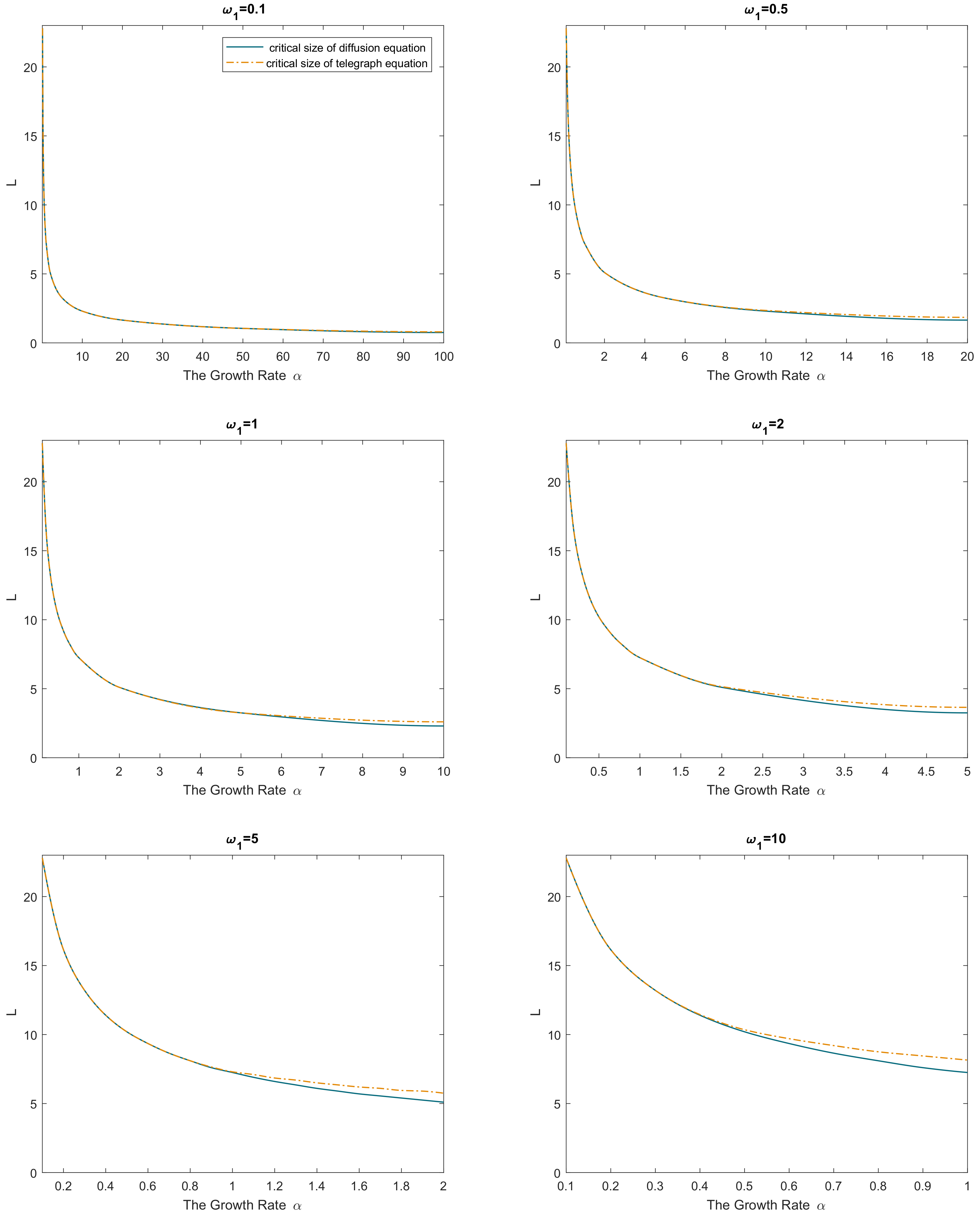 Mathematics 06 00059 g003