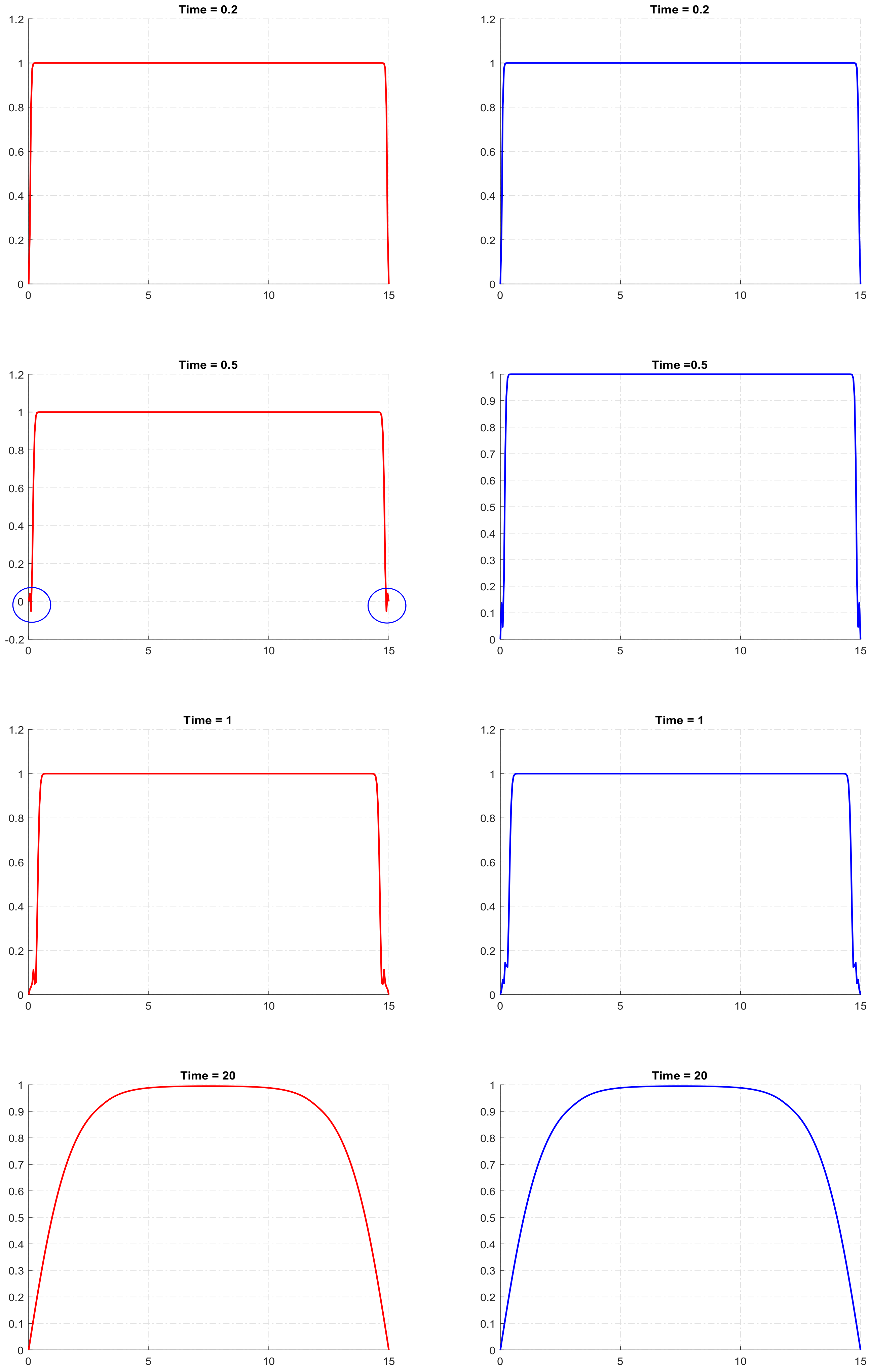 Mathematics 06 00059 g004