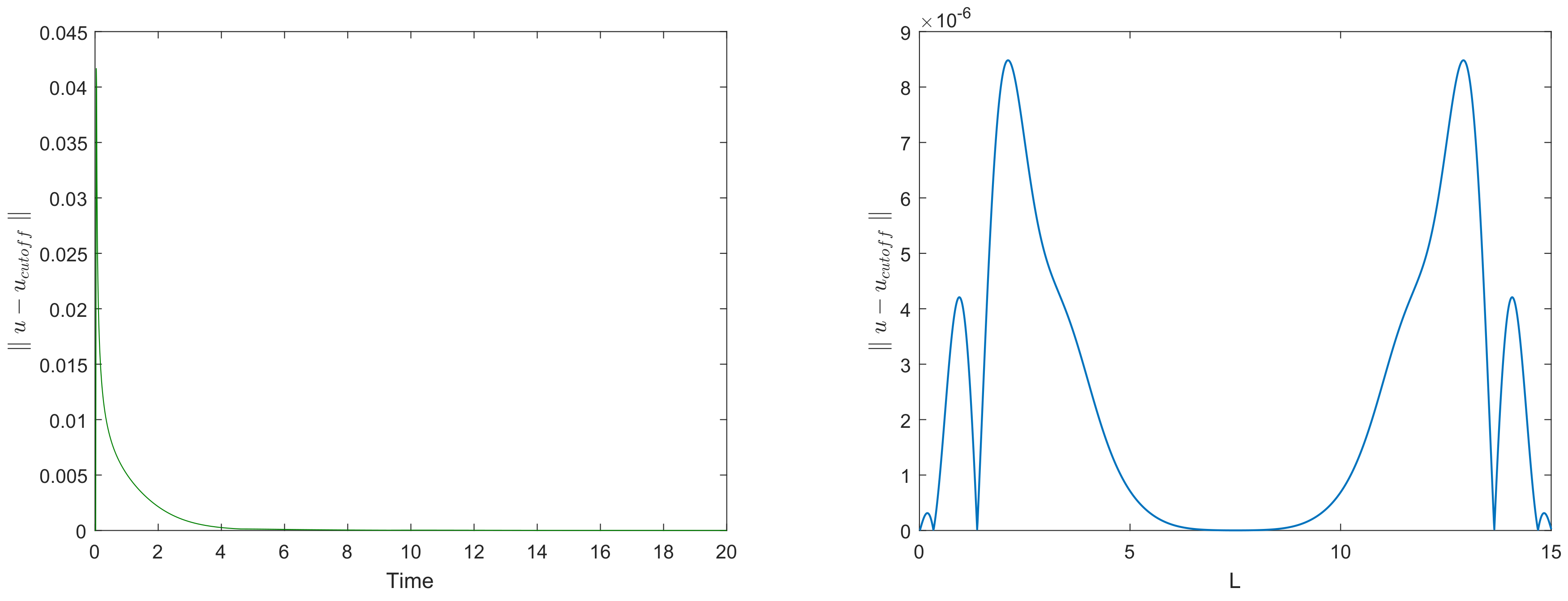 Mathematics 06 00059 g006