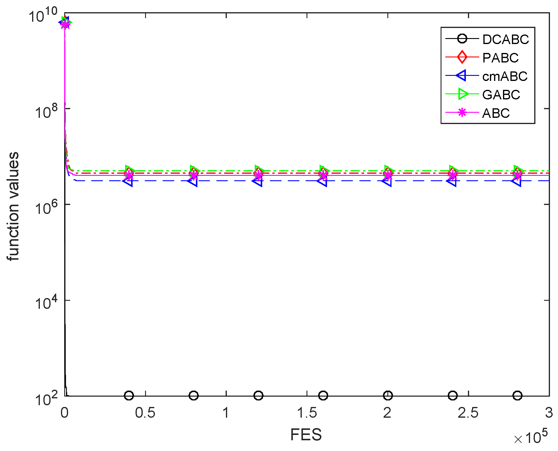 Mathematics 06 00061 g003 550