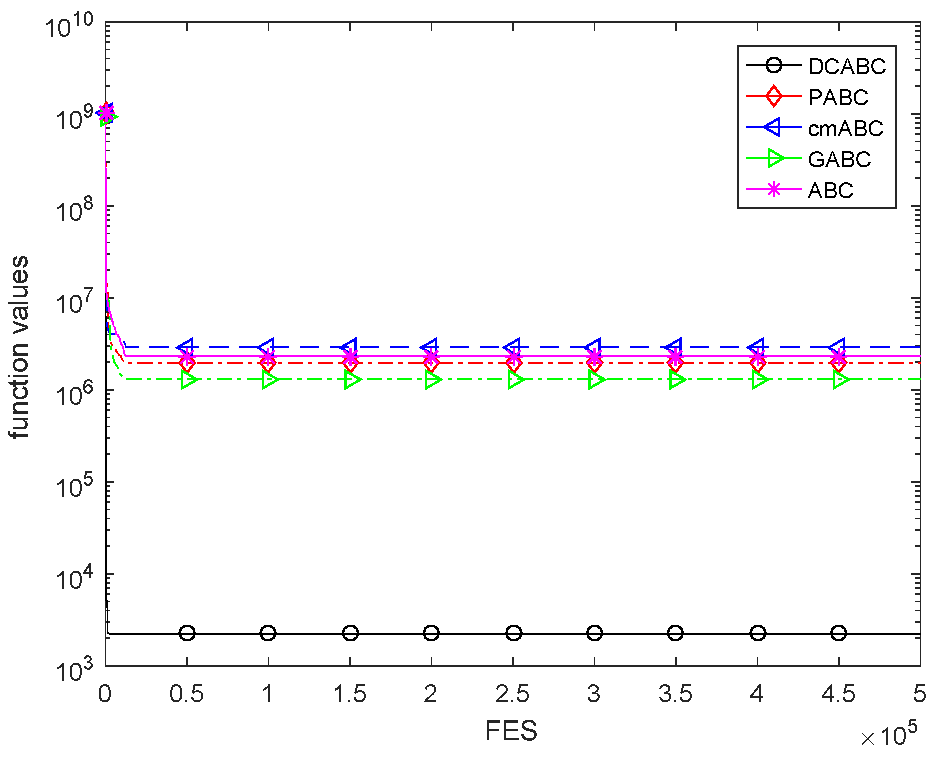 Mathematics 06 00061 g006 550