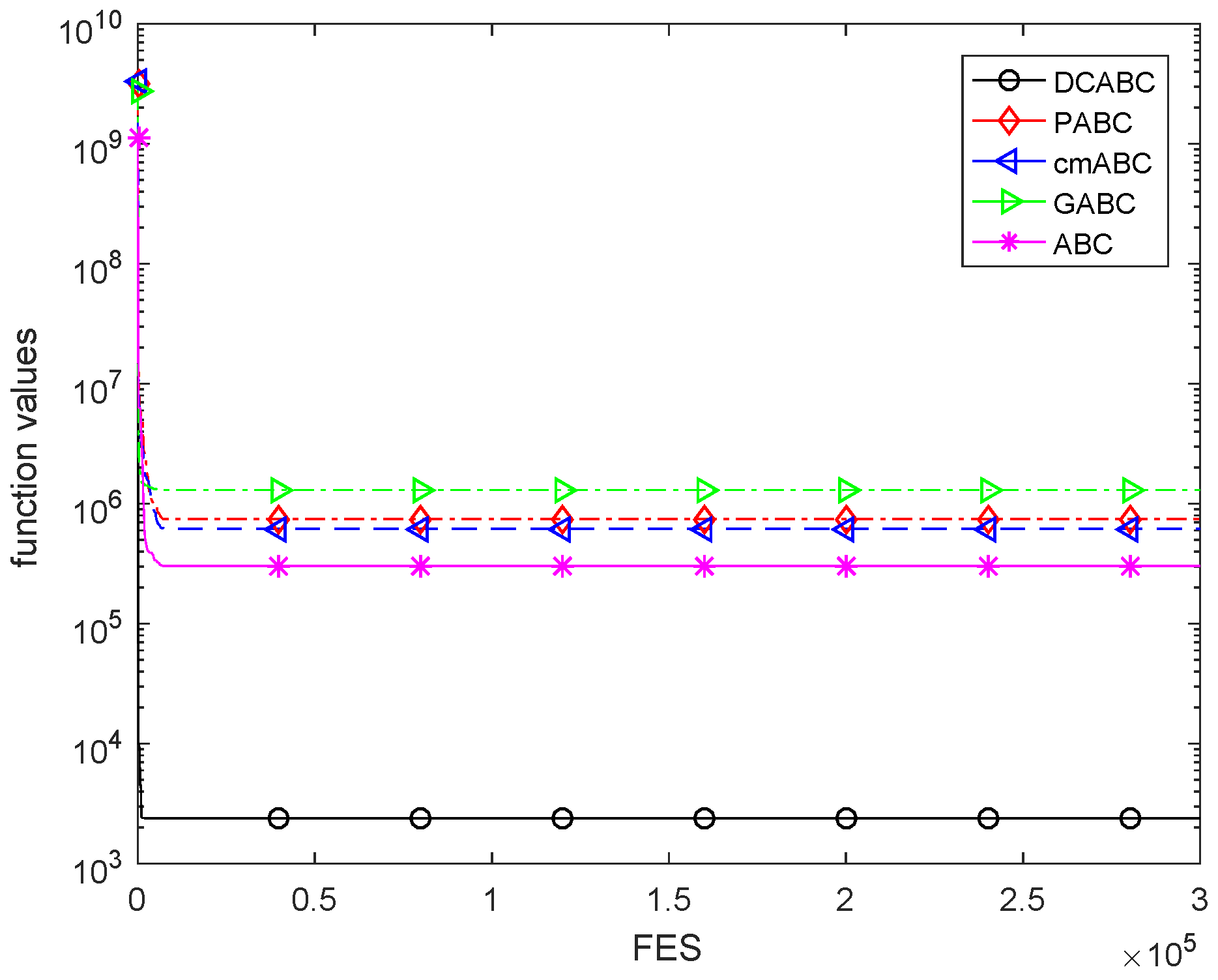 Mathematics 06 00061 g007 550
