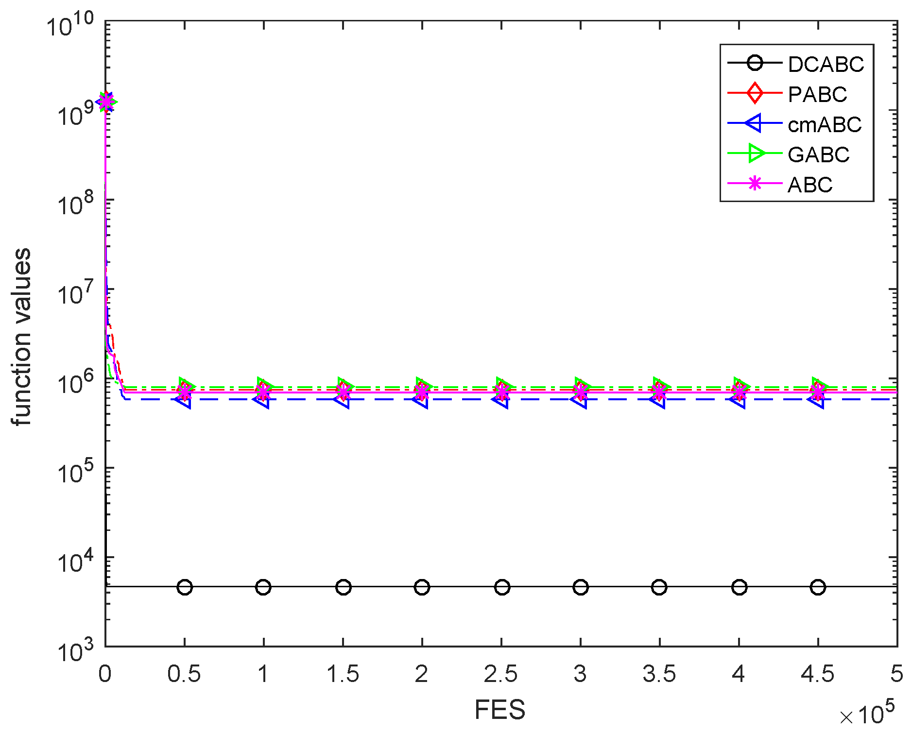 Mathematics 06 00061 g008 550