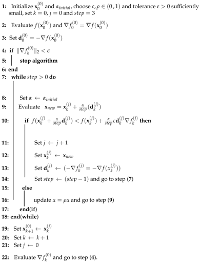 PROBLEM ON STEEPEST DESCENT METHOD 