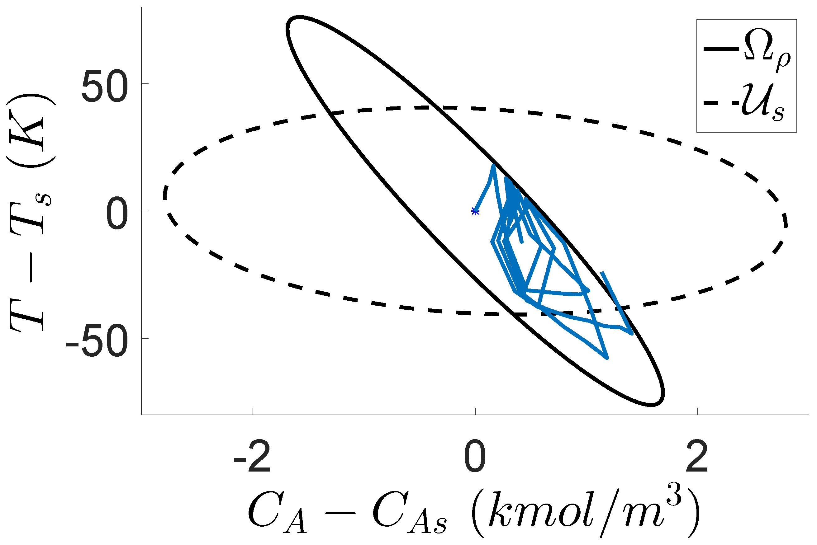 Mathematics 06 00069 g005