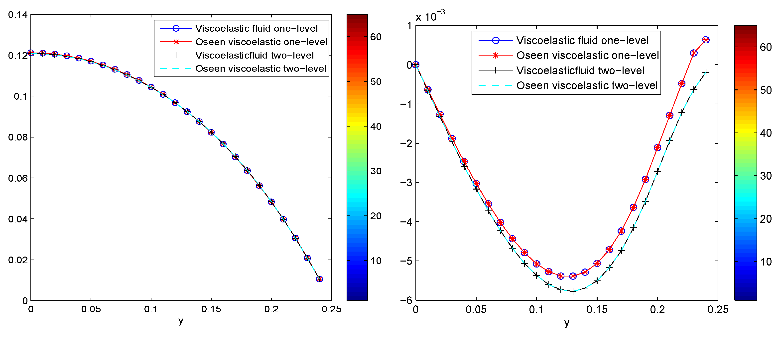 Mathematics 06 00071 g002 Mathematics 06 00071 g002