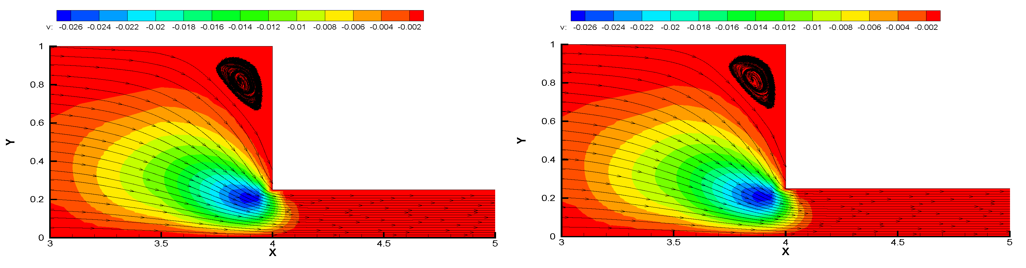 Mathematics 06 00071 g003 Mathematics 06 00071 g003