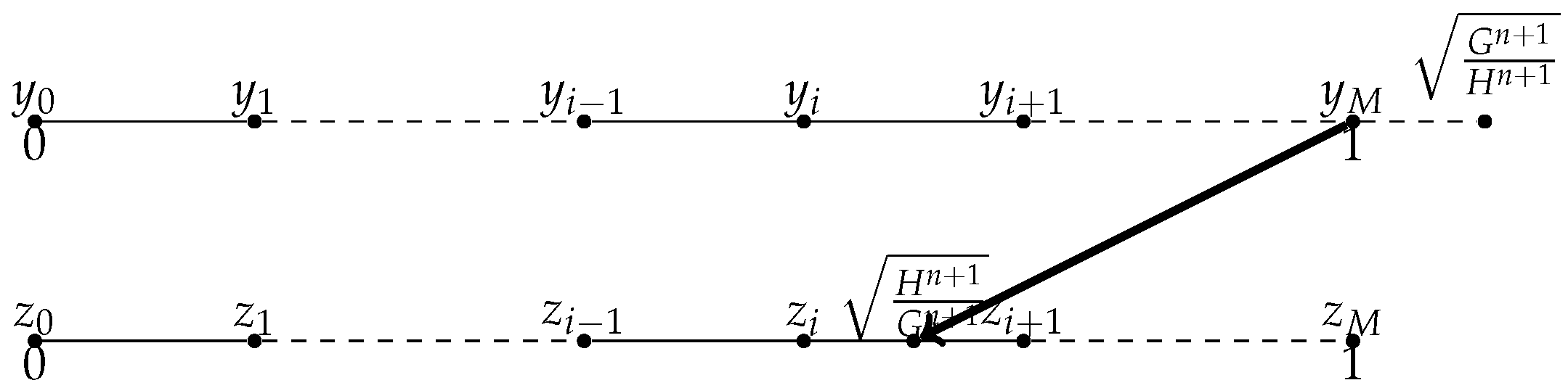 Mathematics 06 00072 g003 550