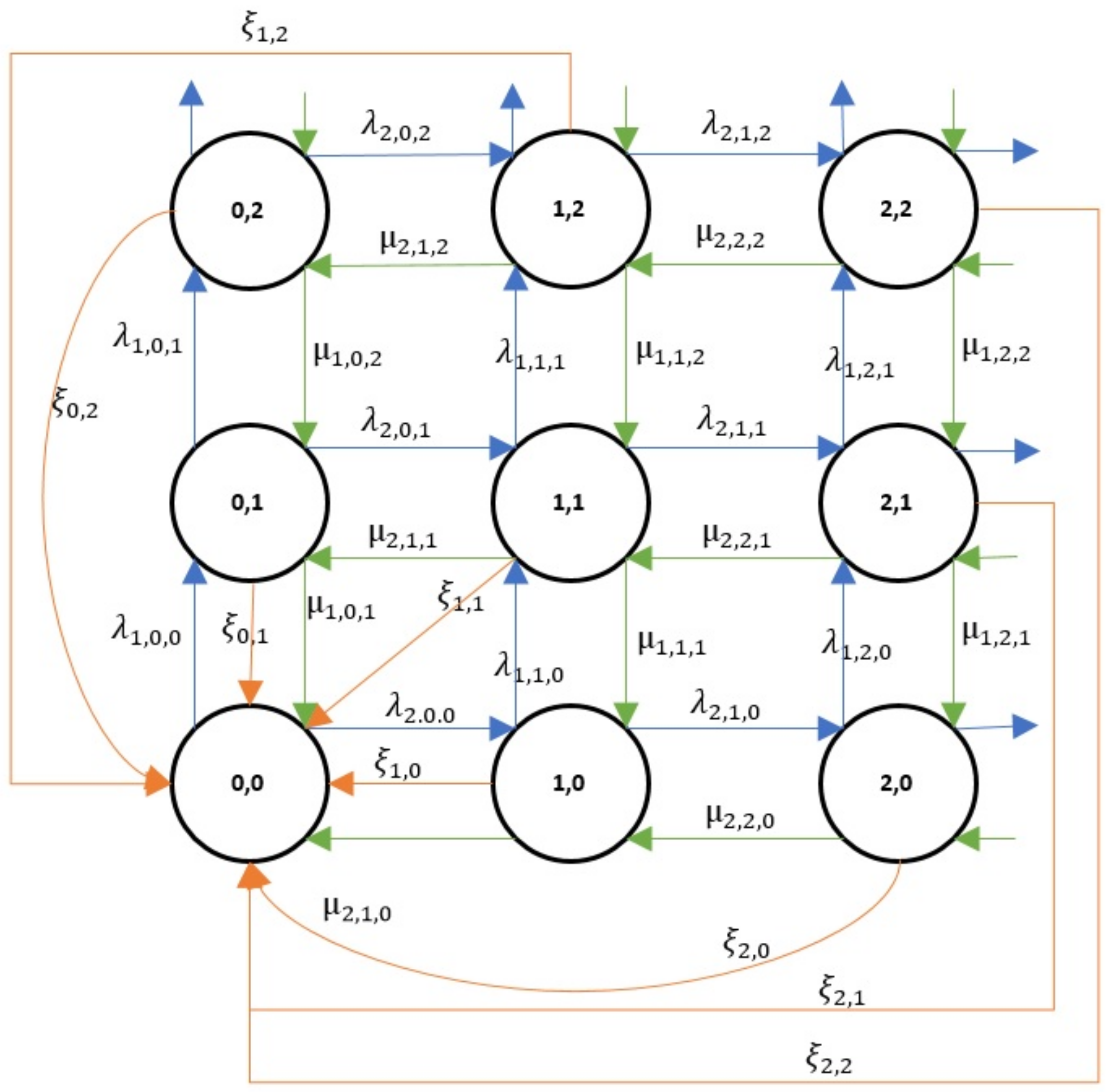Mathematics 06 00080 g001